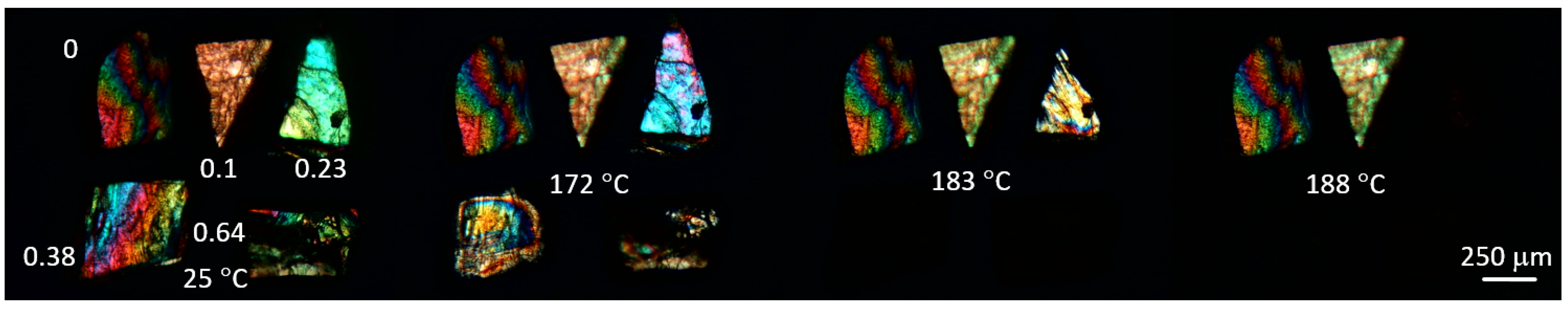 Crystals 13 01401 g006