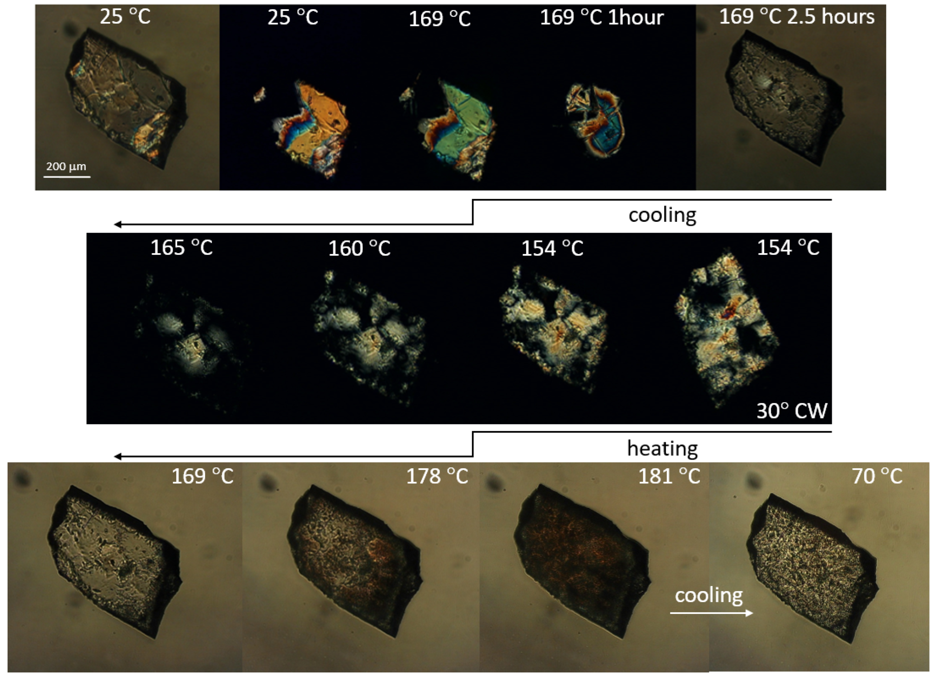 Crystals 13 01401 g008