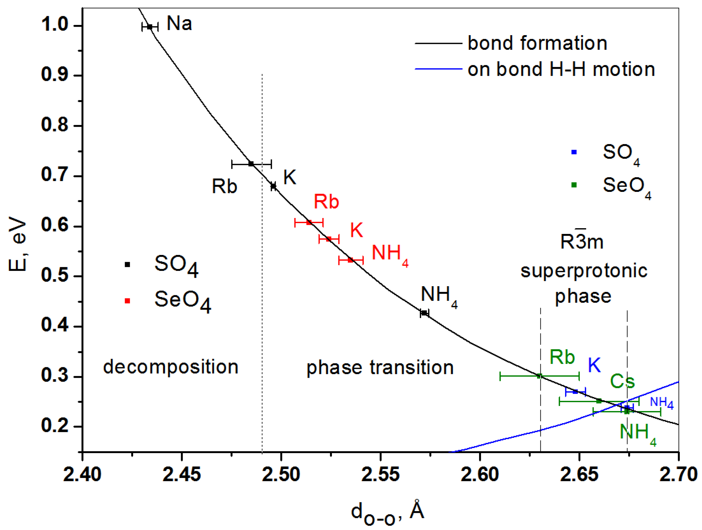 Crystals 13 01401 g011