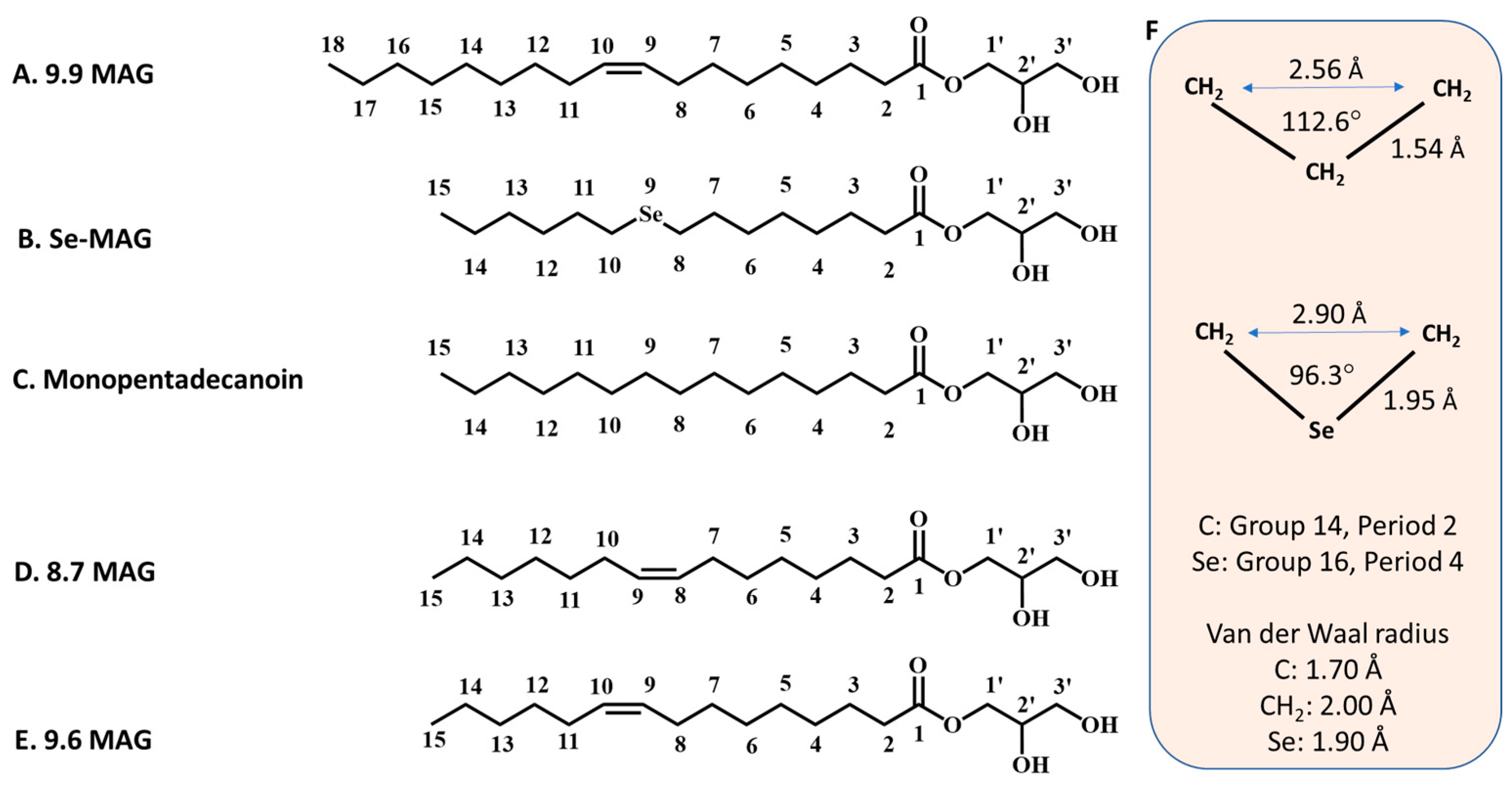 Crystals 13 01402 g001