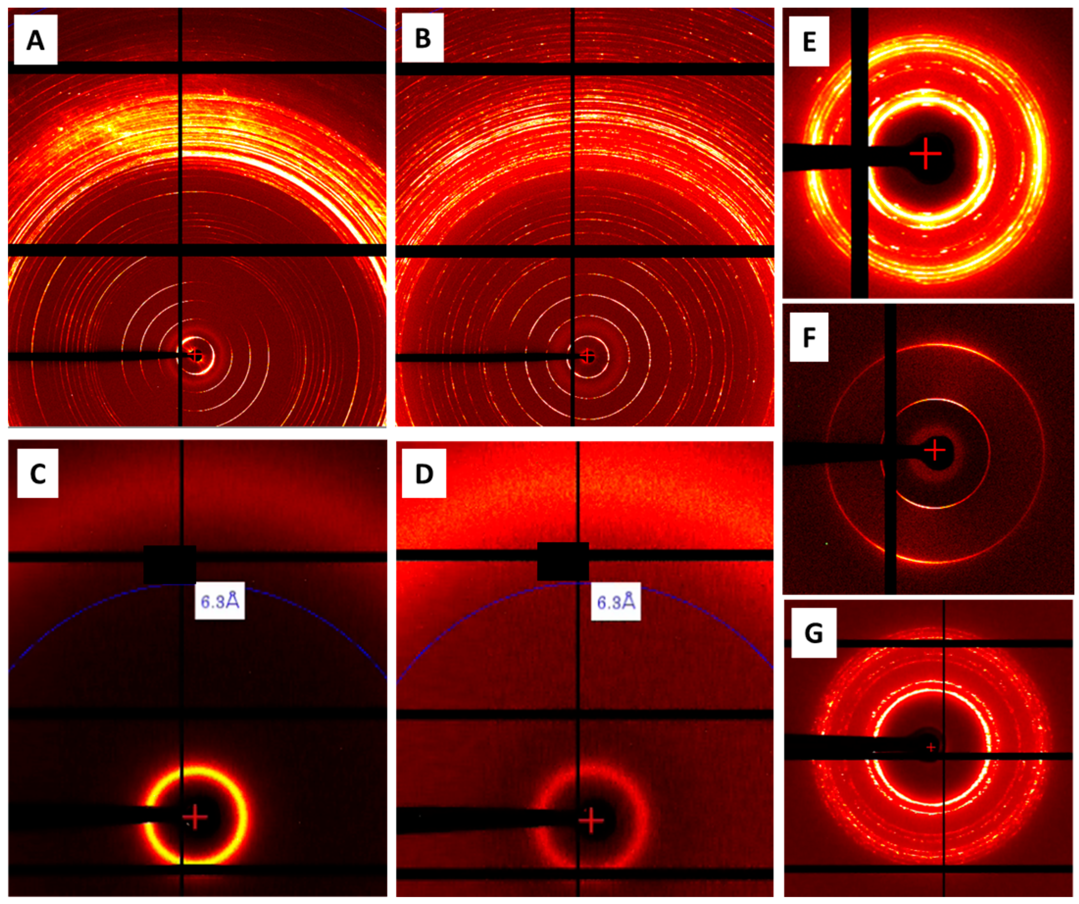 Crystals 13 01402 g002