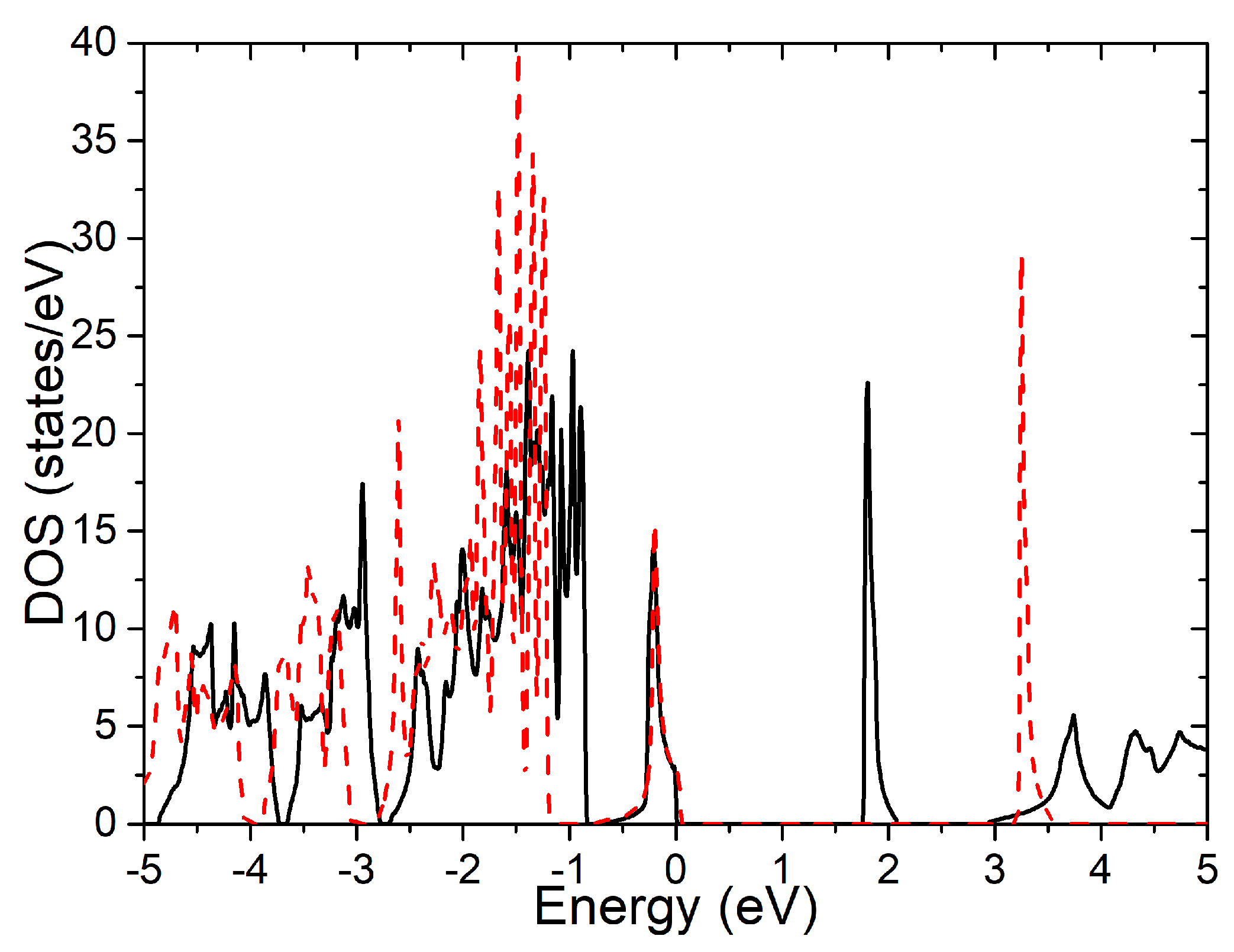 Crystals 13 01403 g002