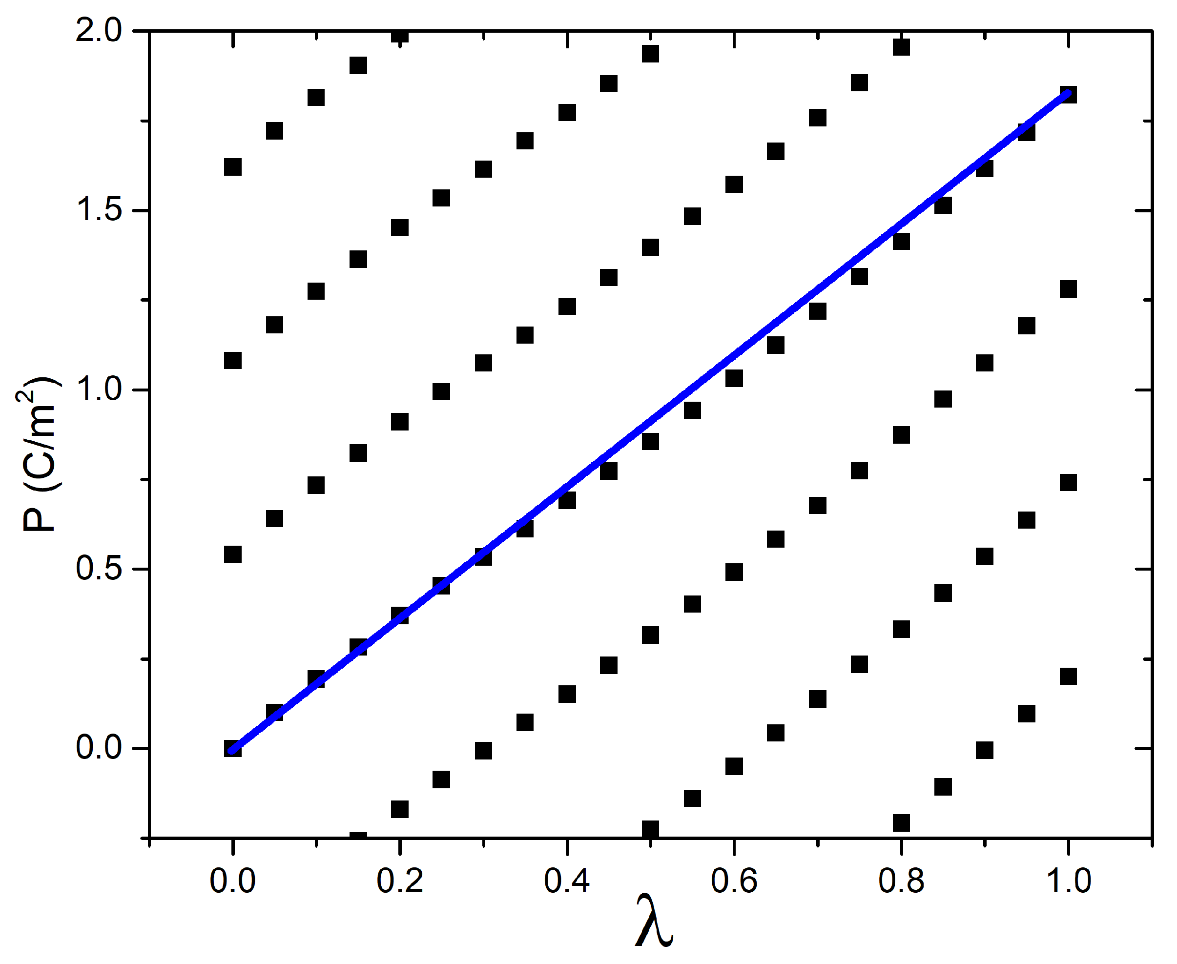 Crystals 13 01403 g003