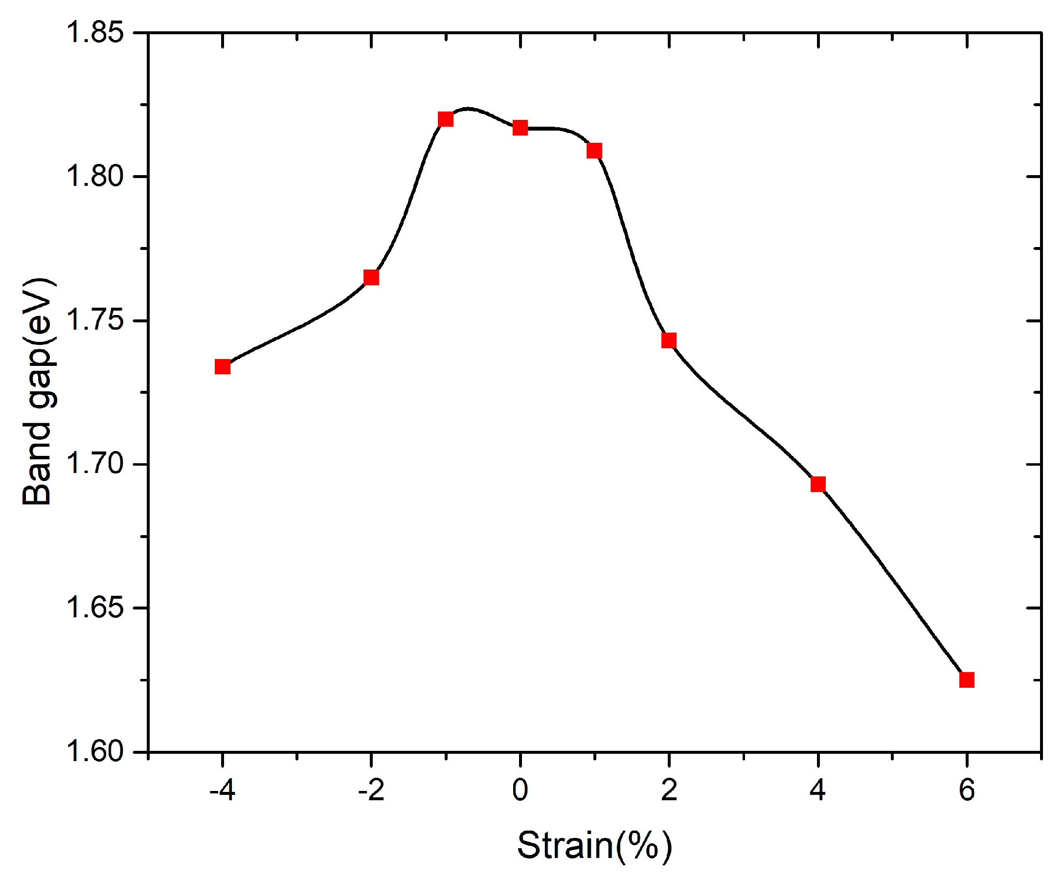Crystals 13 01403 g005