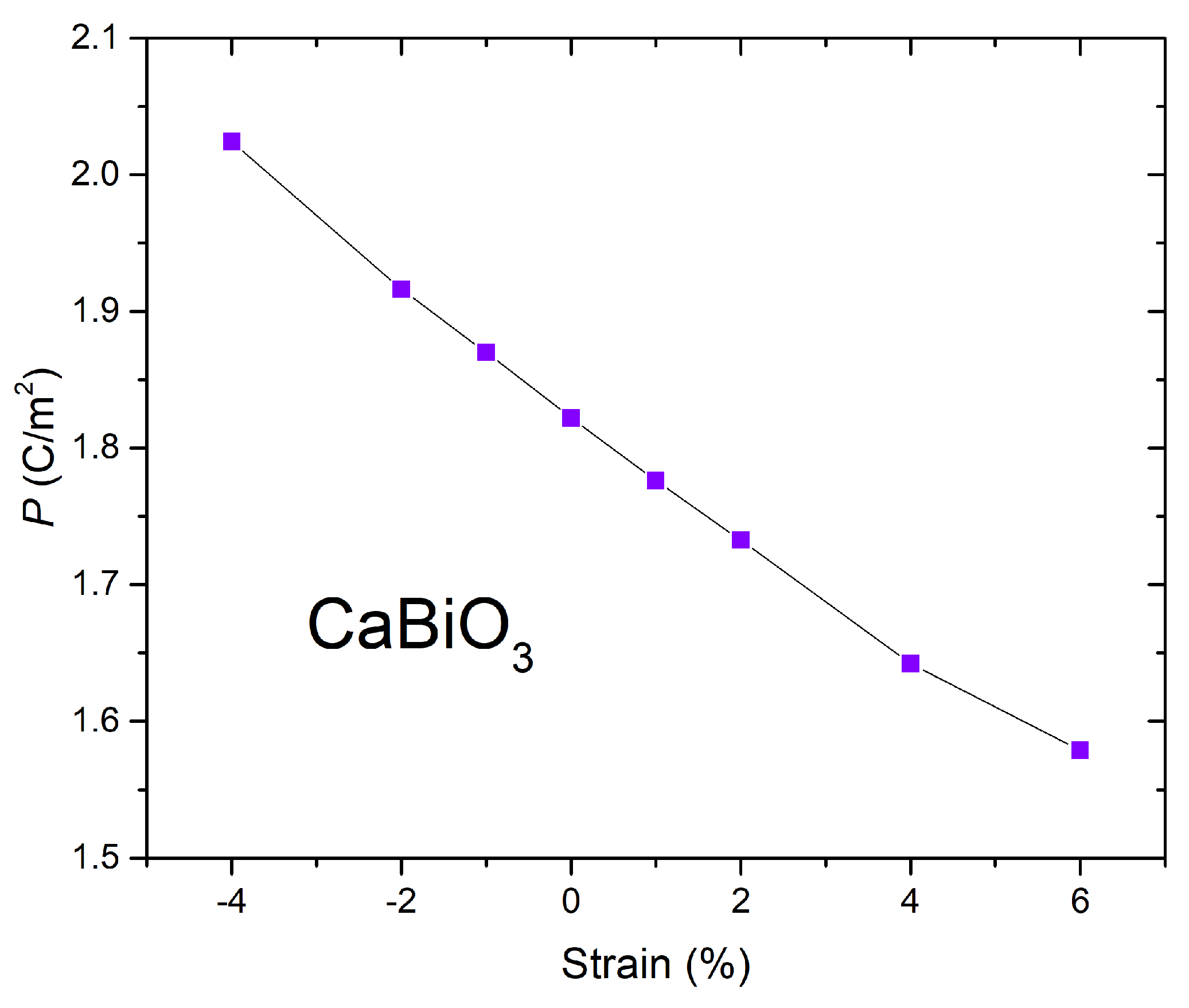 Crystals 13 01403 g006