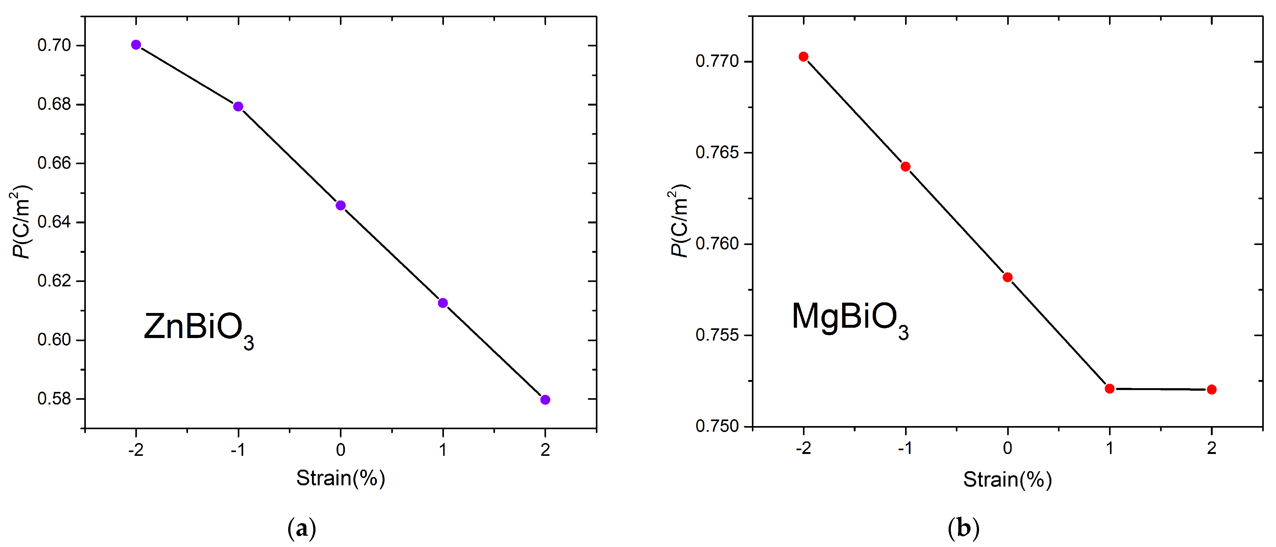 Crystals 13 01403 g008