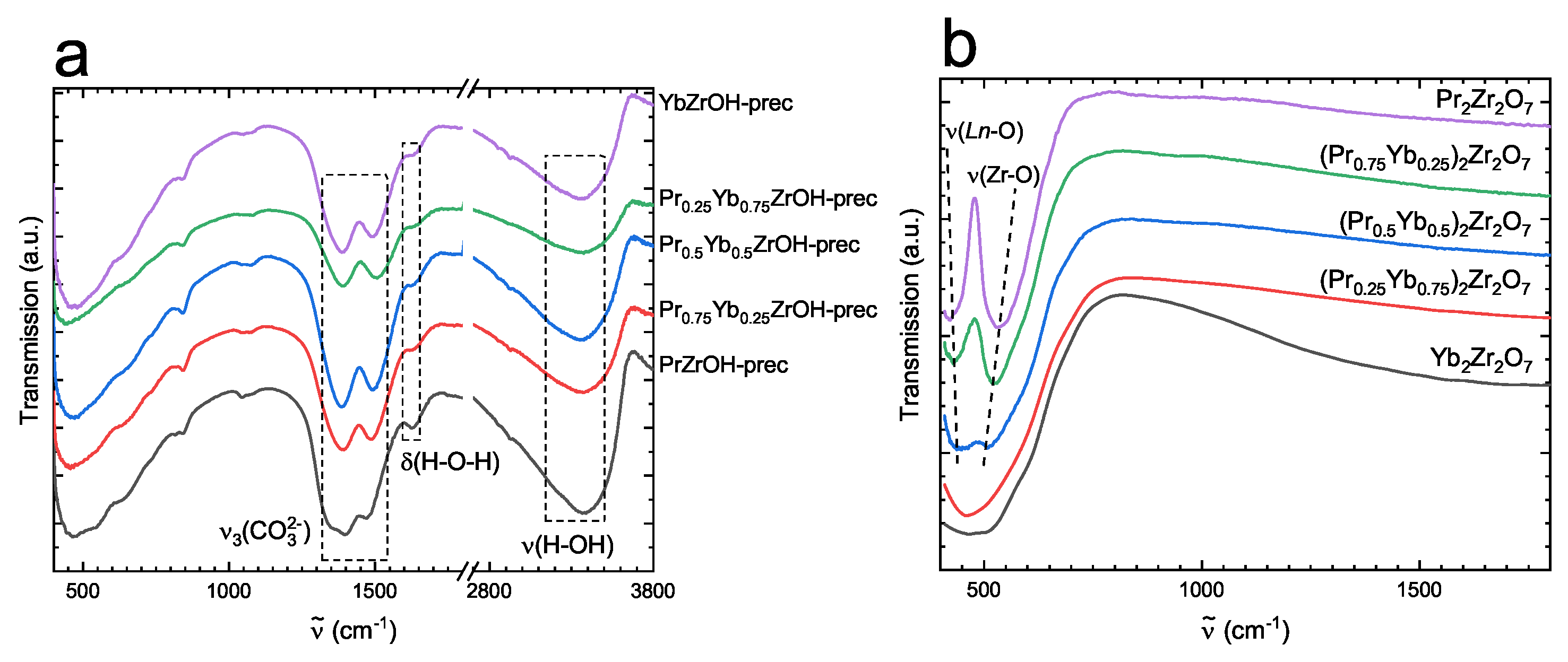 Crystals 13 01405 g002