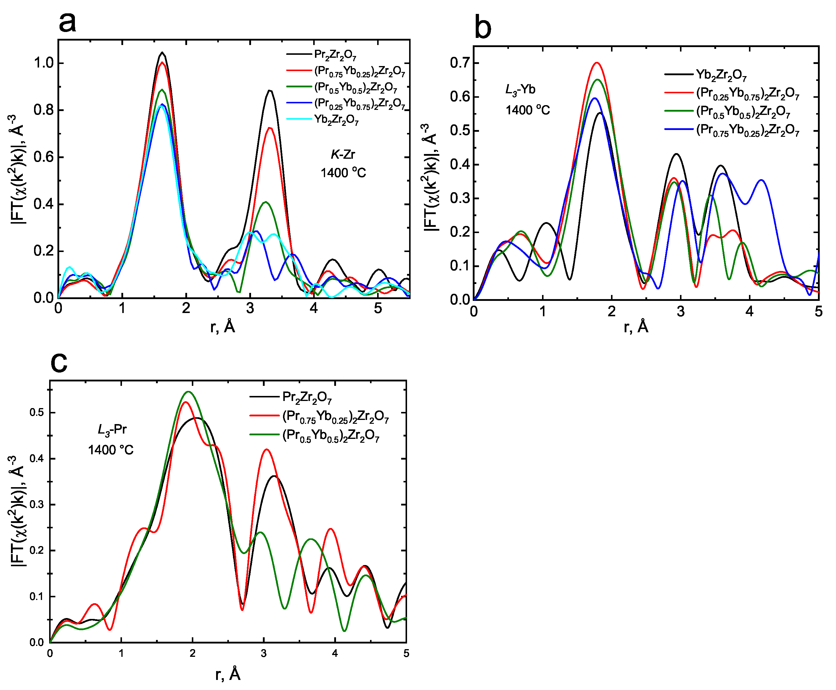 Crystals 13 01405 g005