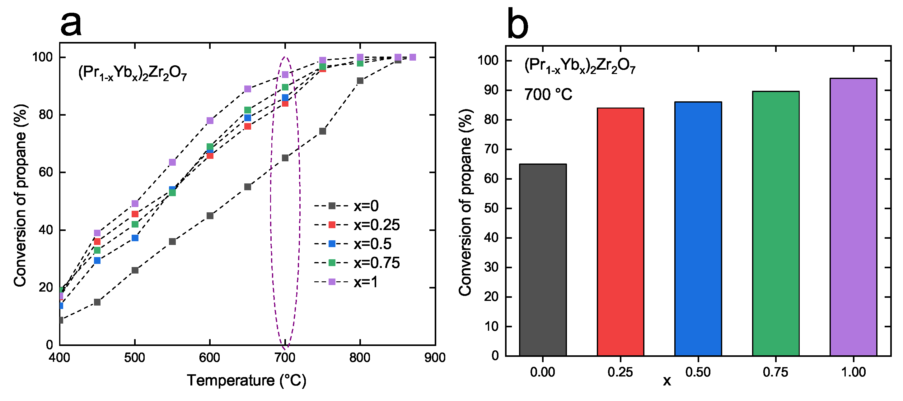 Crystals 13 01405 g006
