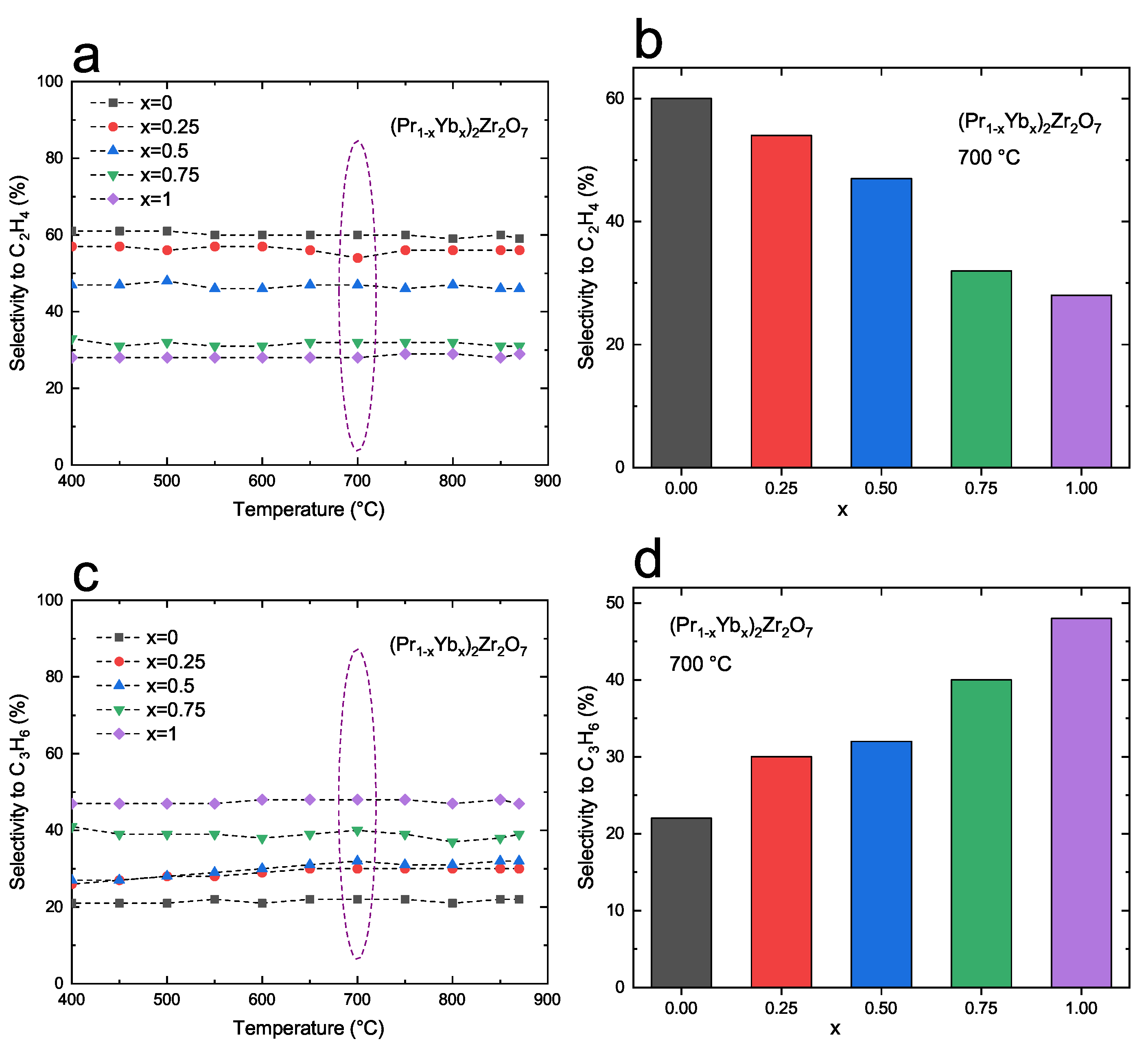 Crystals 13 01405 g007