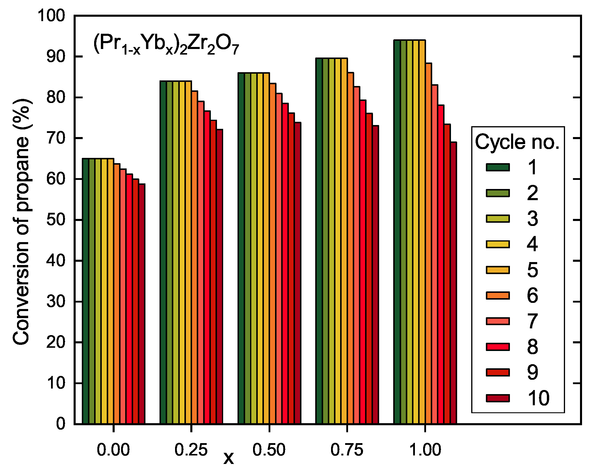 Crystals 13 01405 g012