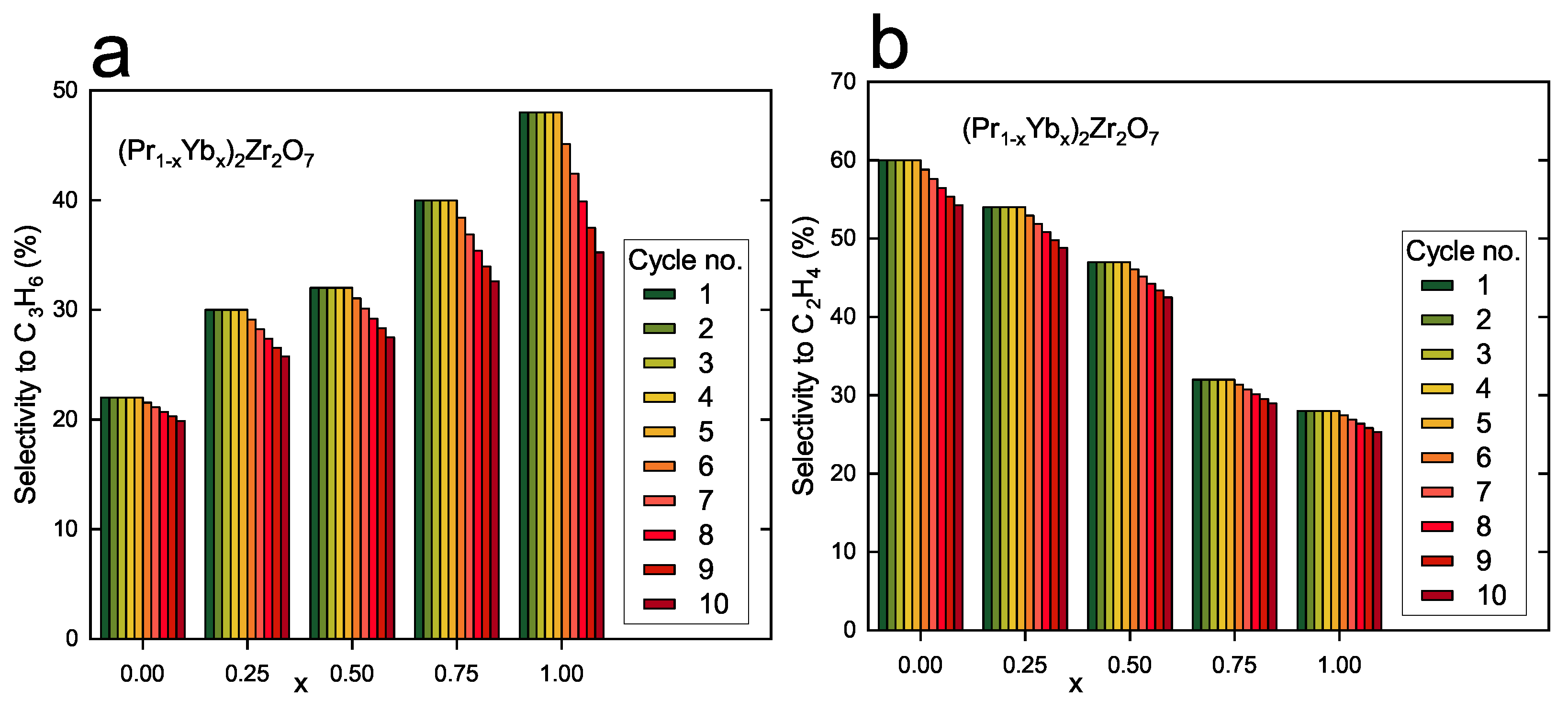 Crystals 13 01405 g013