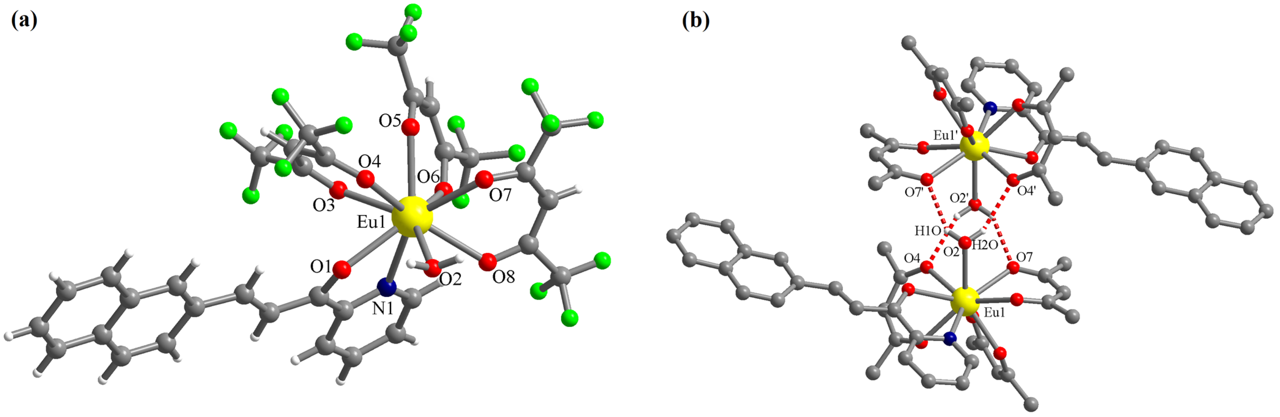 Crystals 13 01406 g003