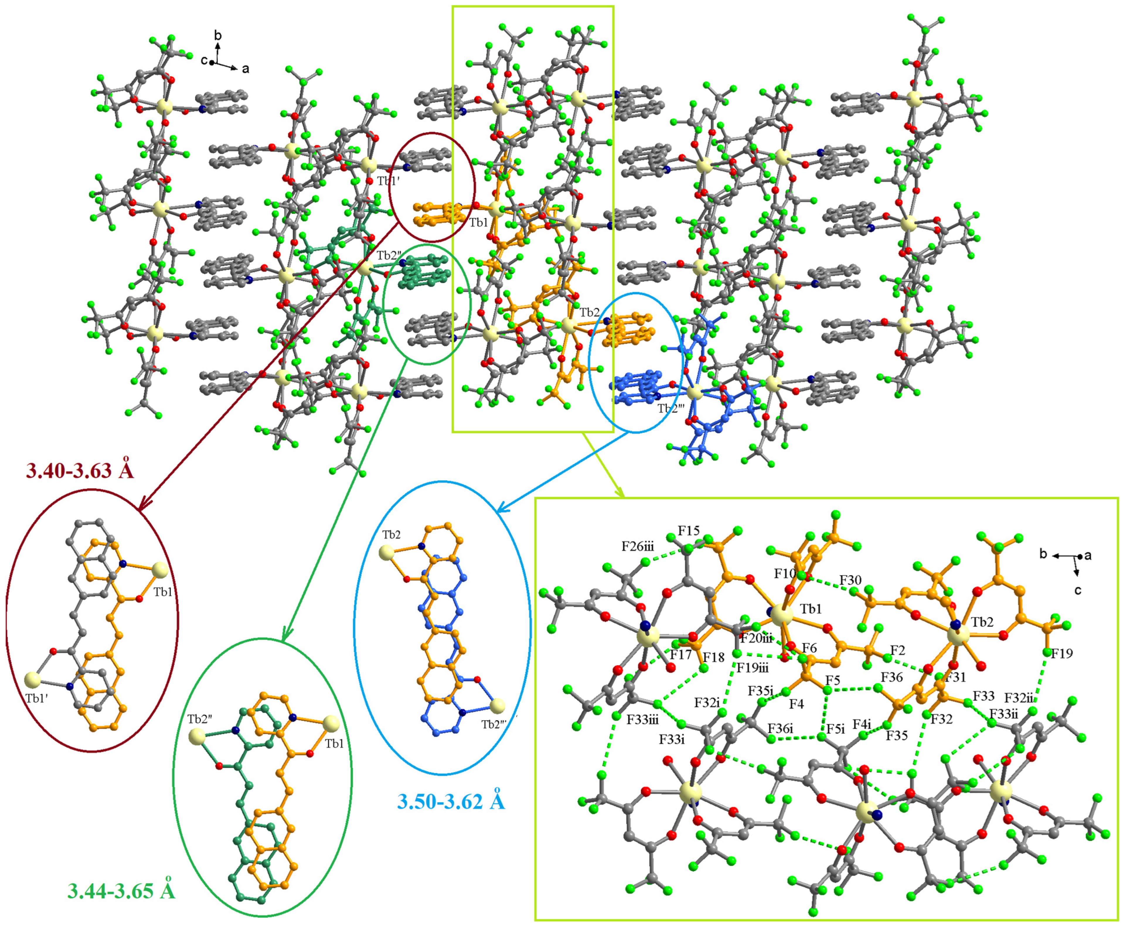 Crystals 13 01406 g006