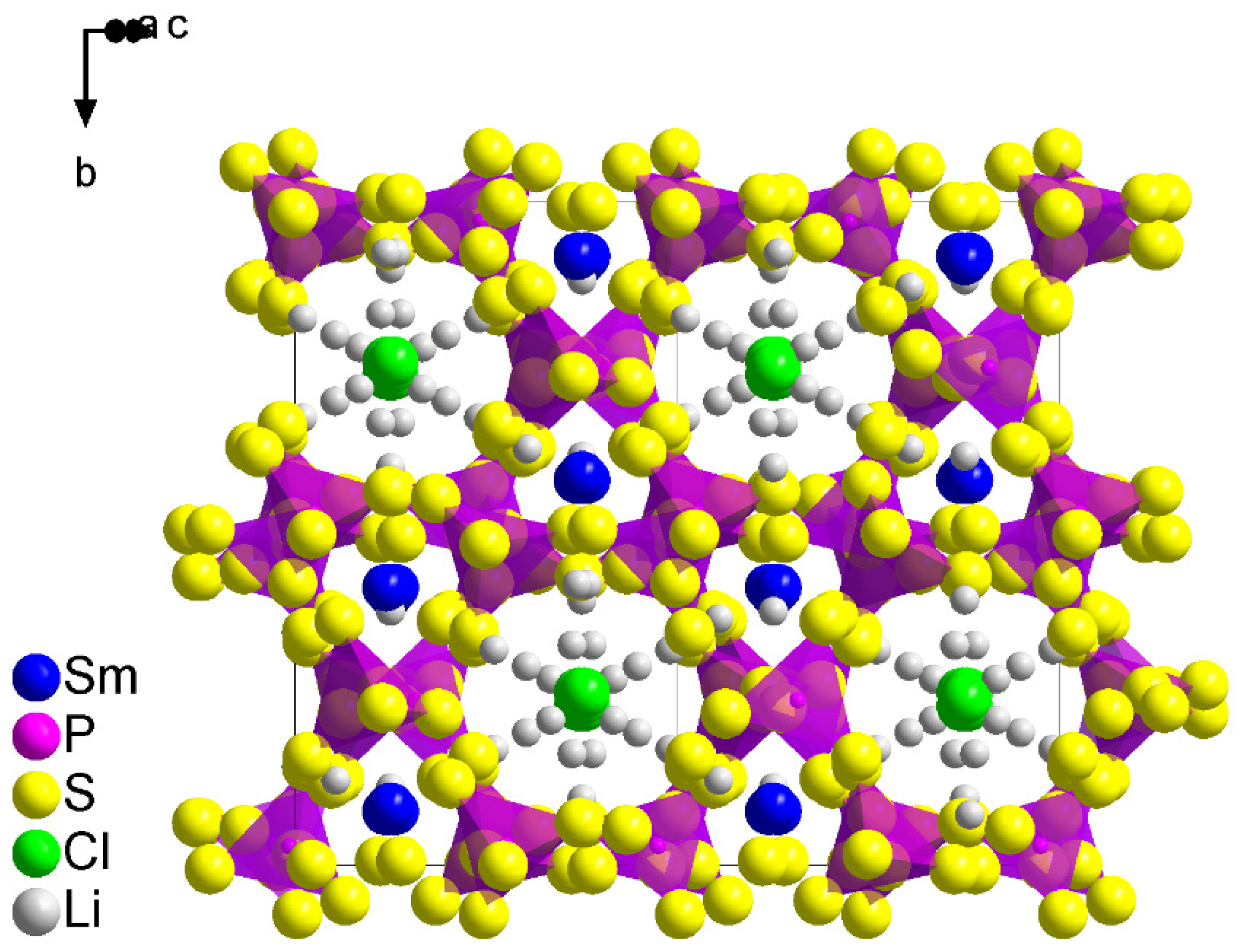 Crystals 13 01408 g003