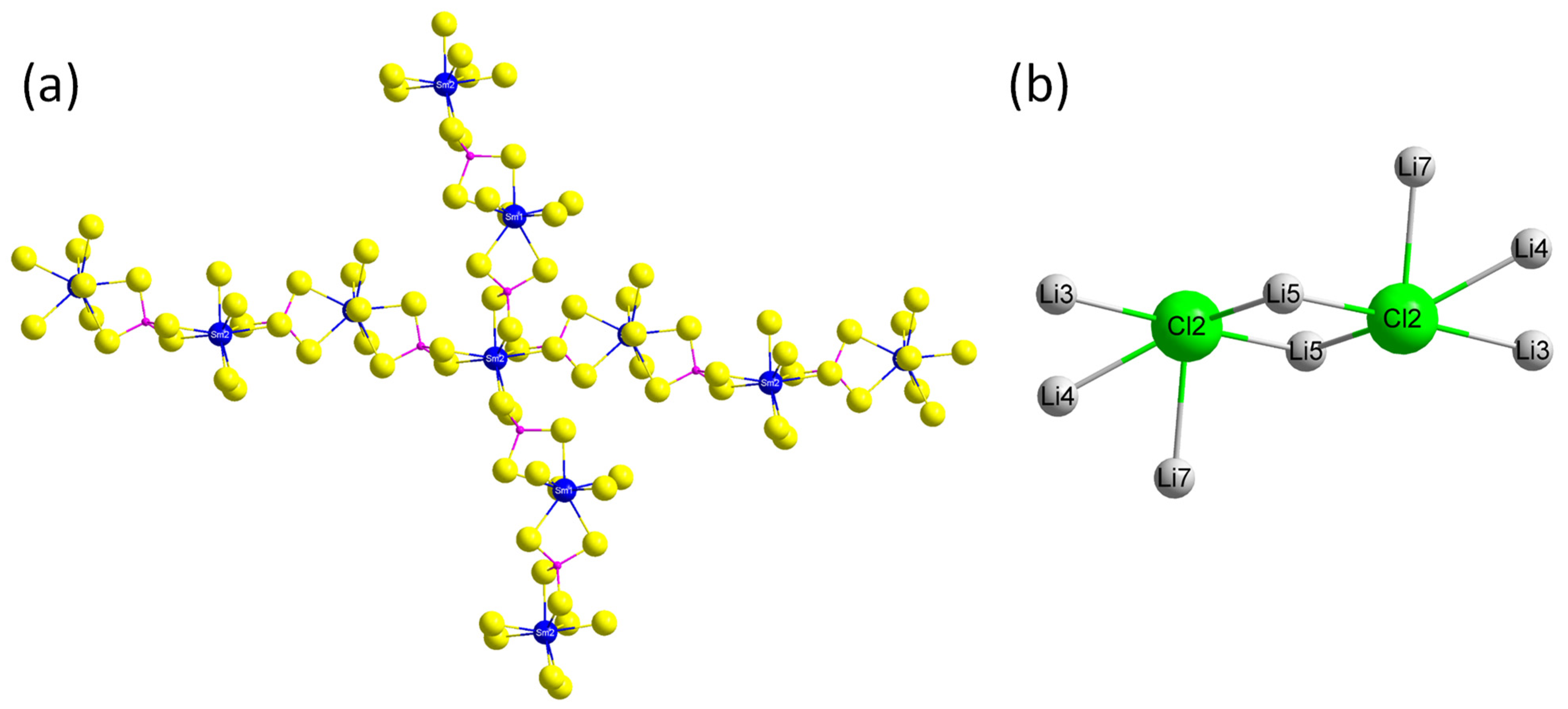 Crystals 13 01408 g008