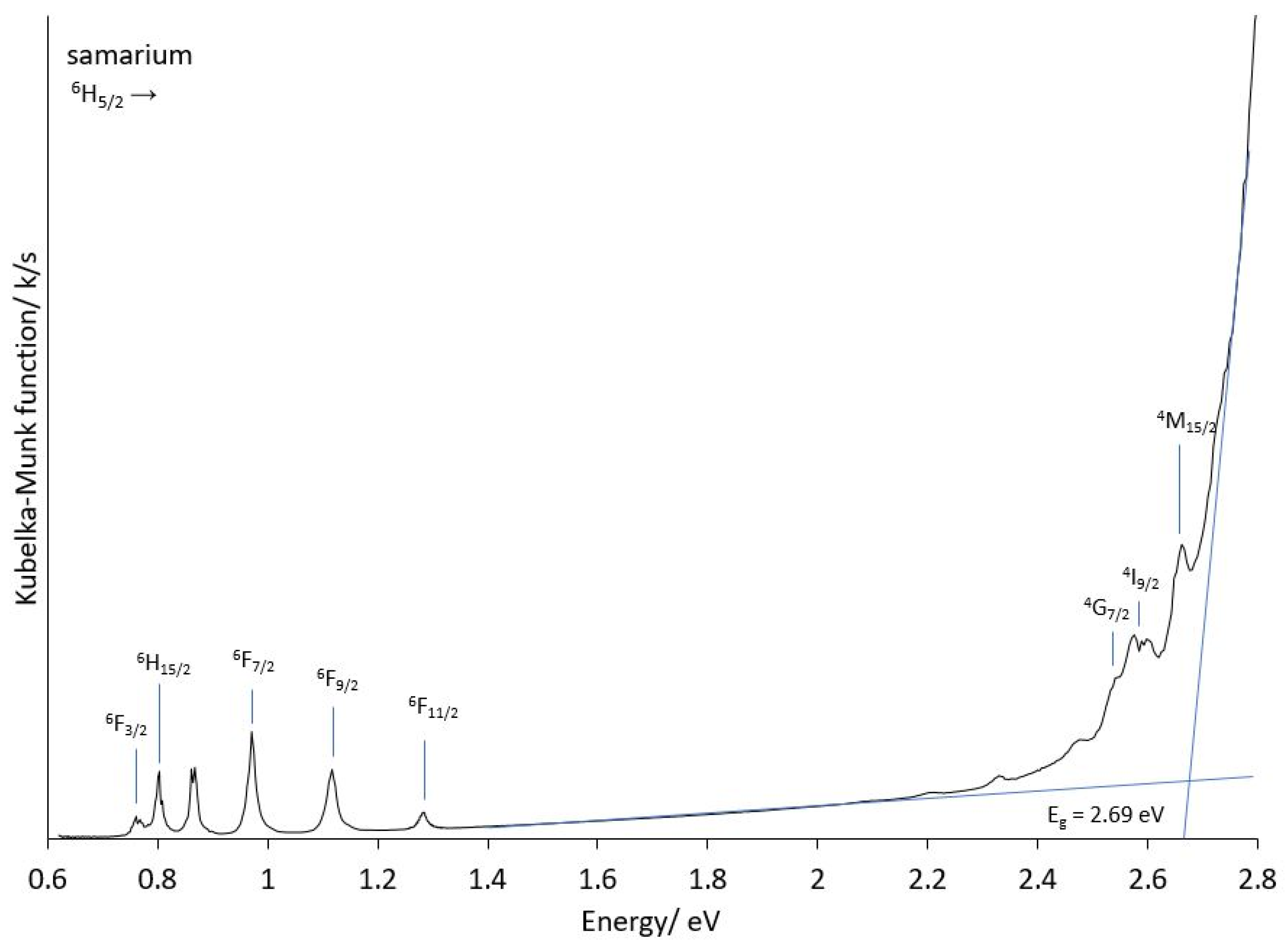 Crystals 13 01408 g011