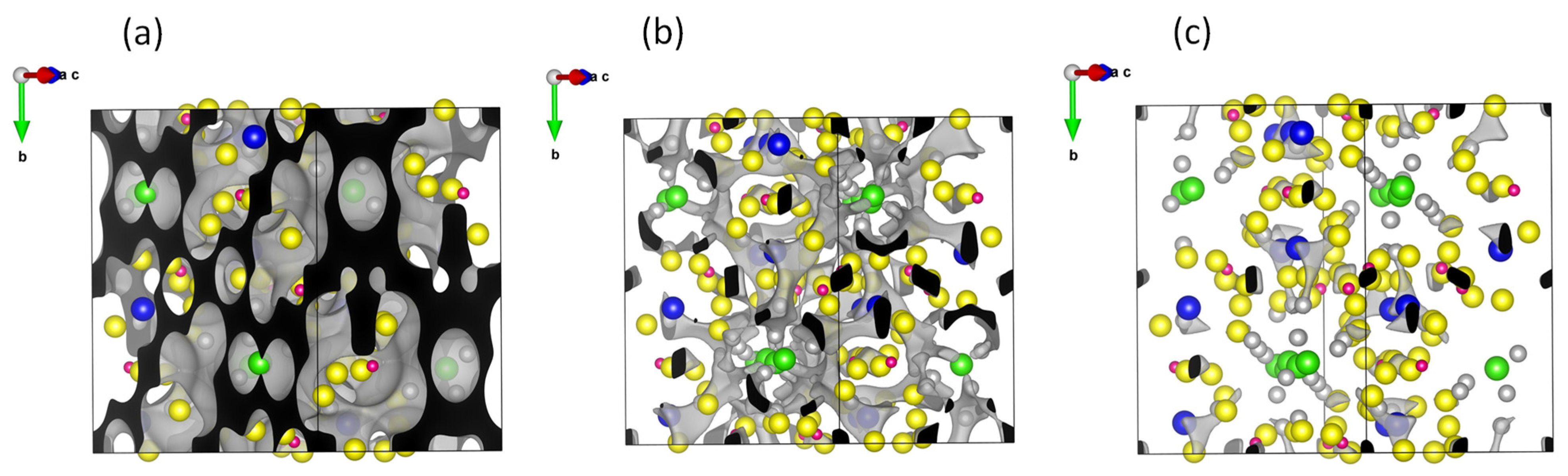 Crystals 13 01408 g012