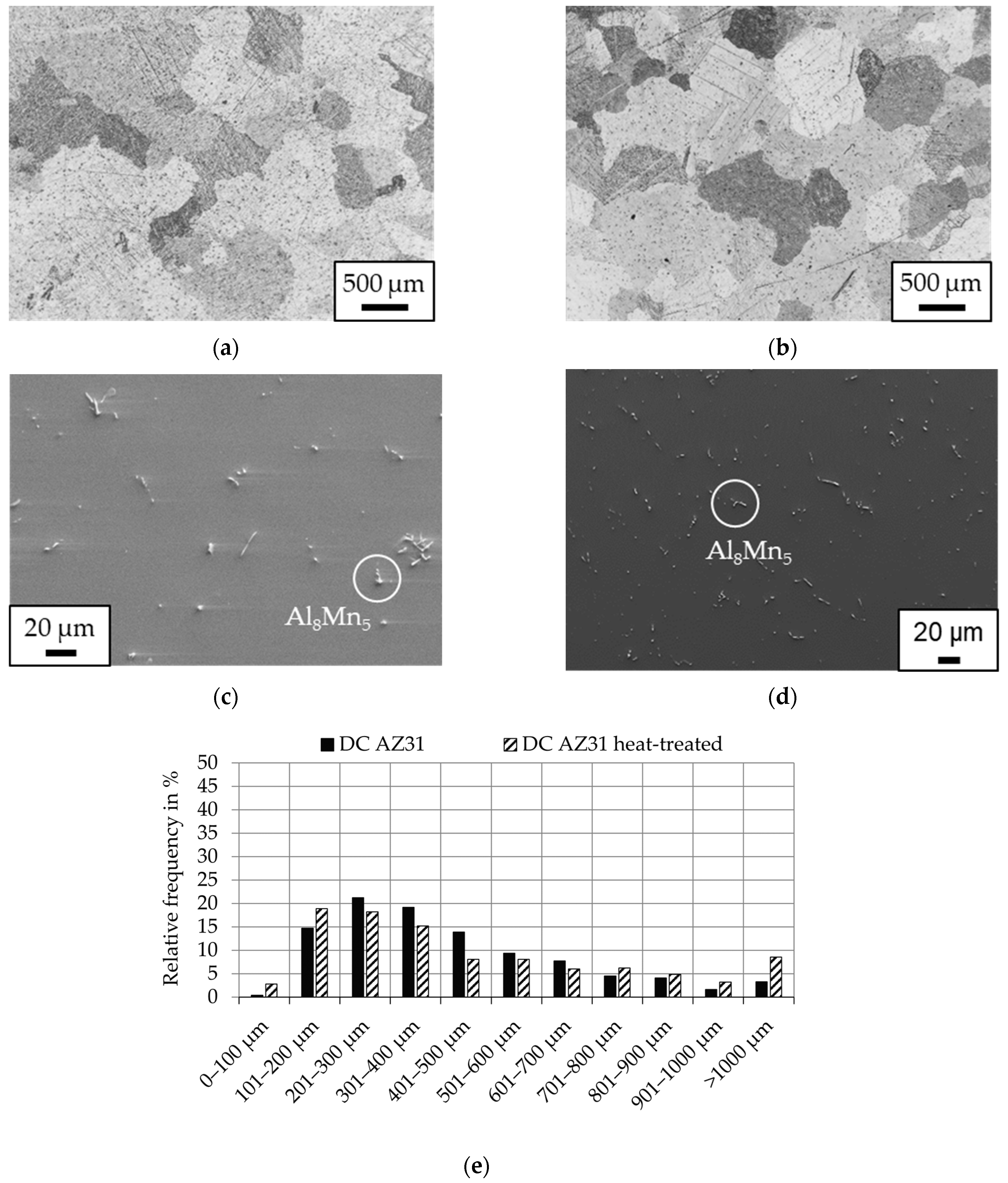 Crystals 13 01409 g002