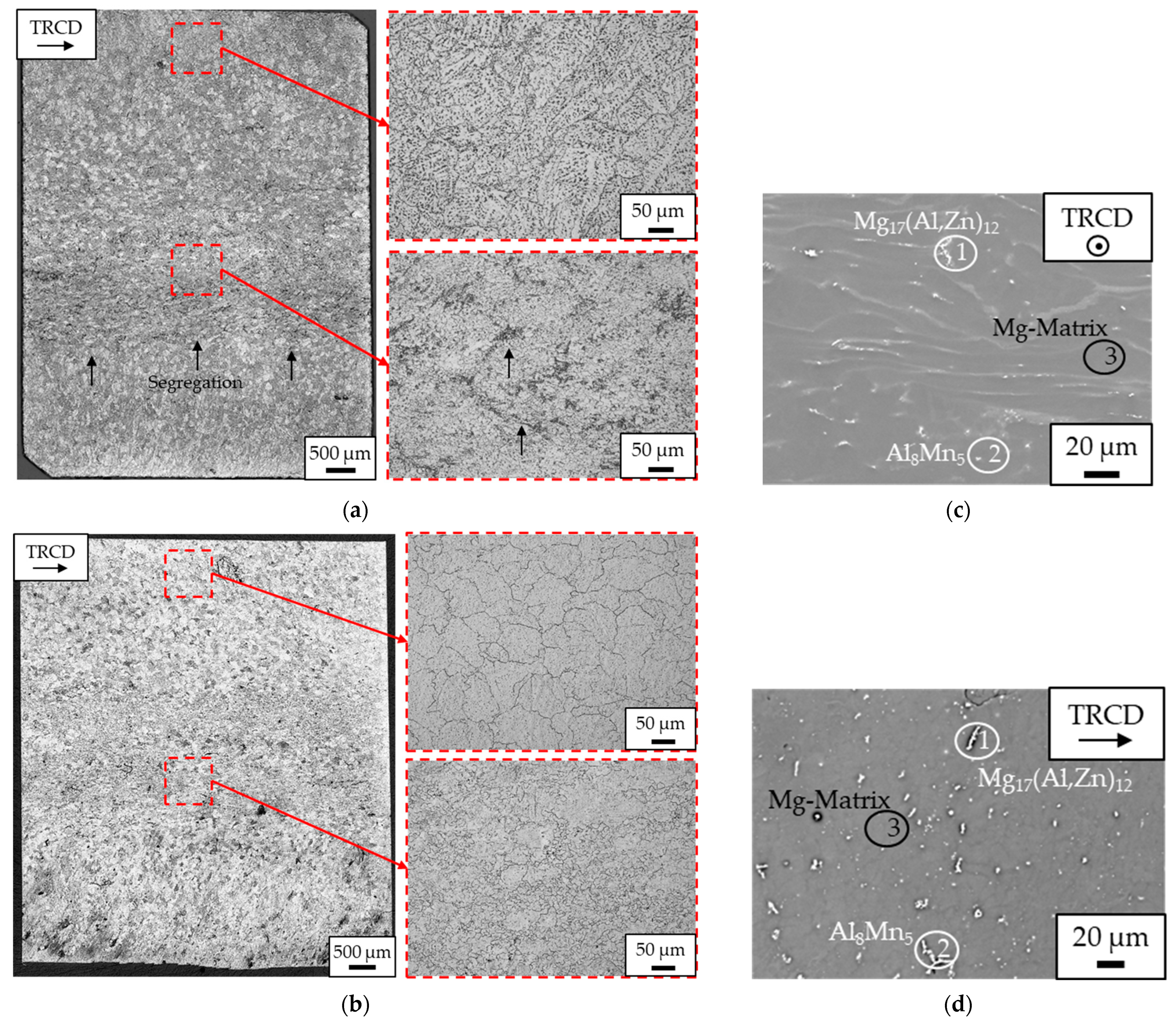 Crystals 13 01409 g003