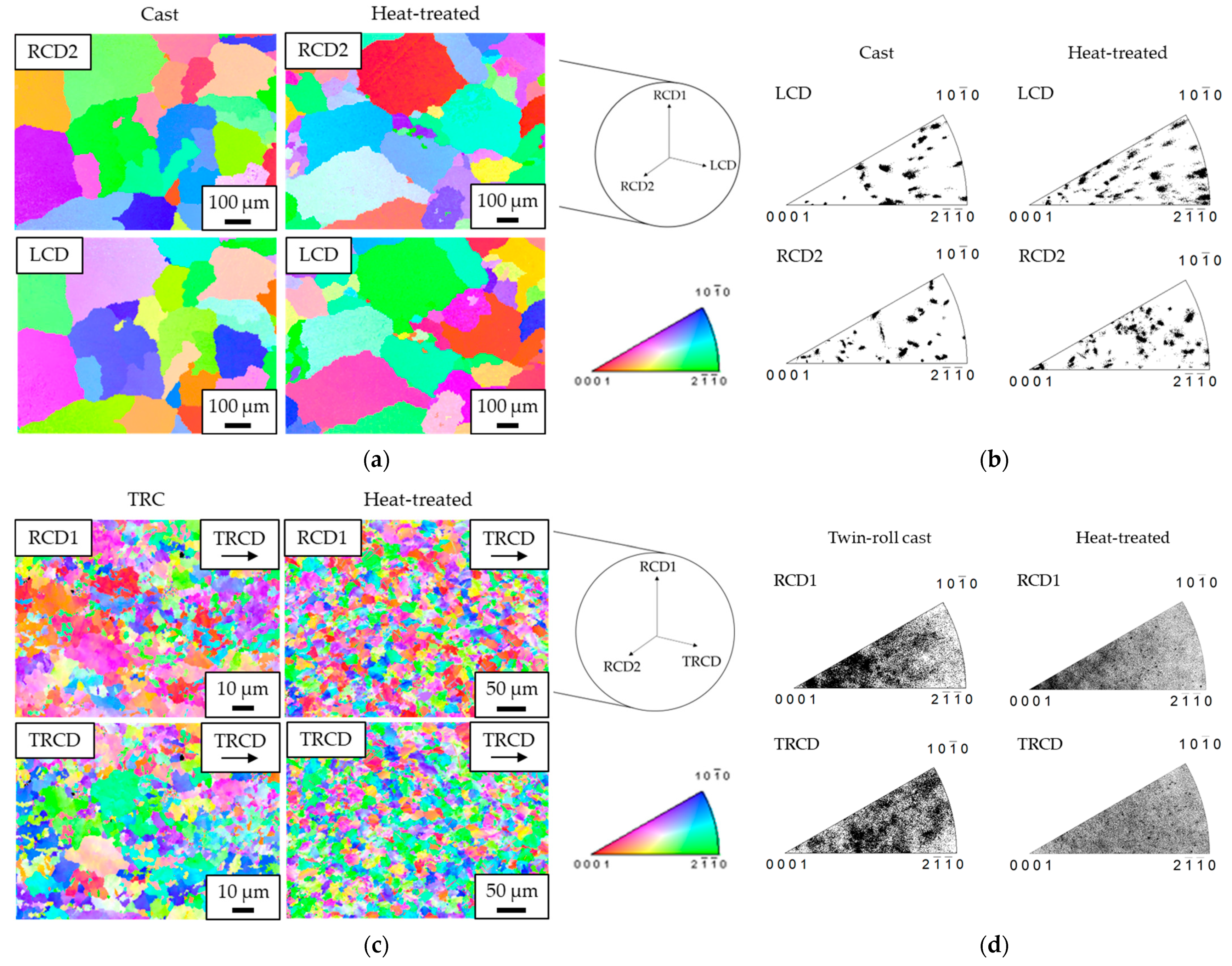 Crystals 13 01409 g004