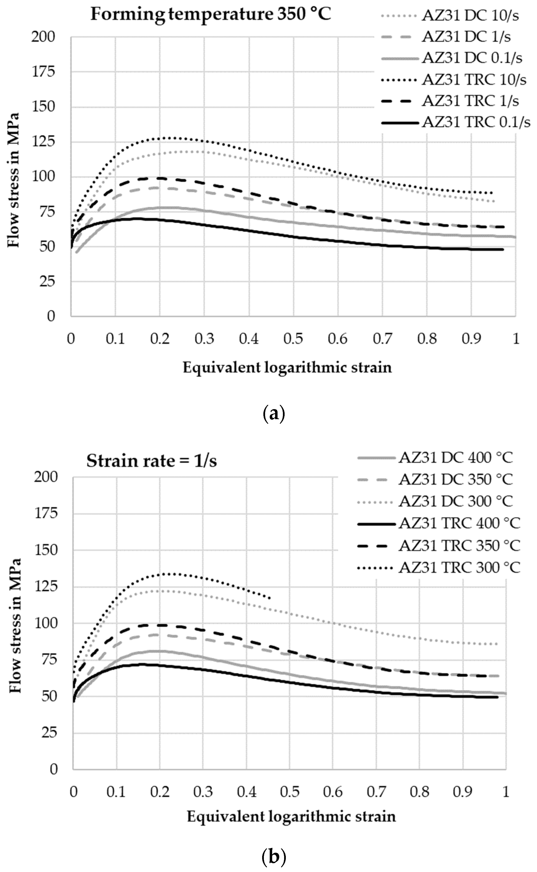 Crystals 13 01409 g005