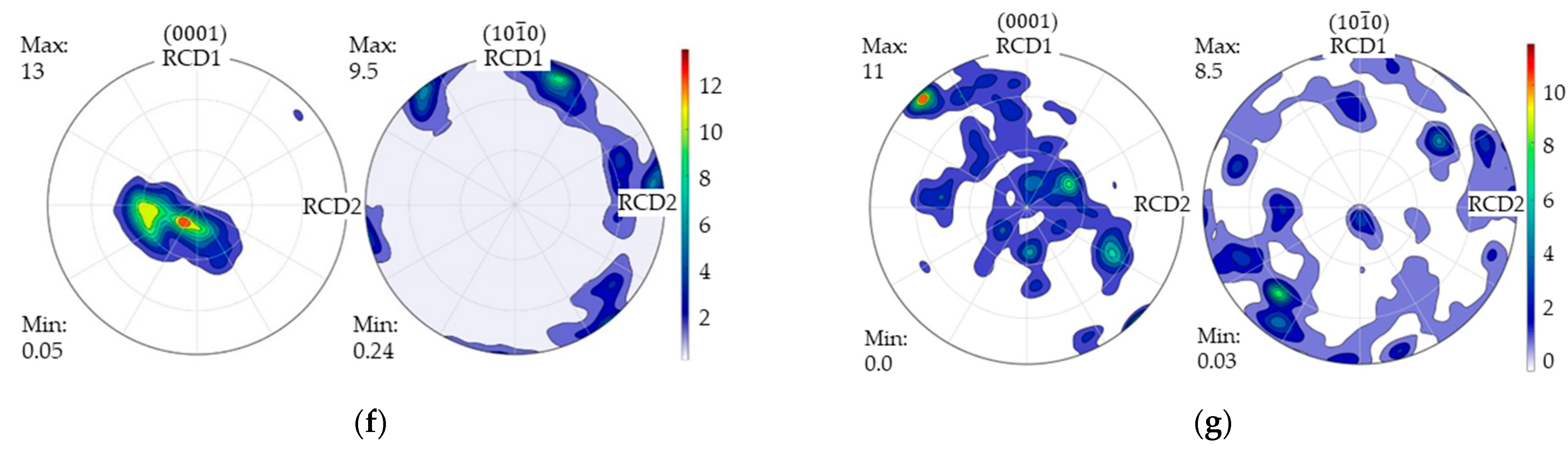 Crystals 13 01409 g007b