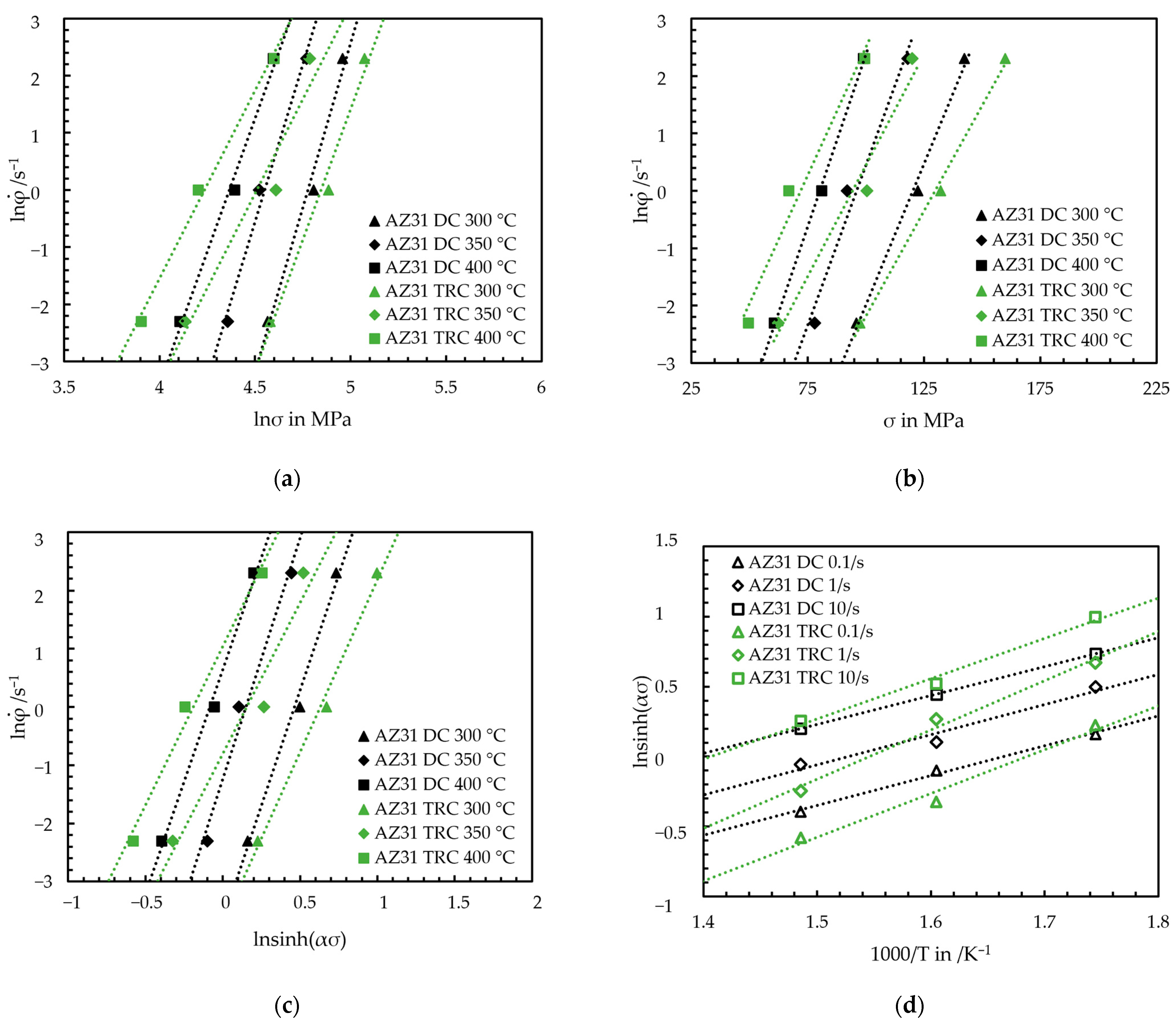 Crystals 13 01409 g008a
