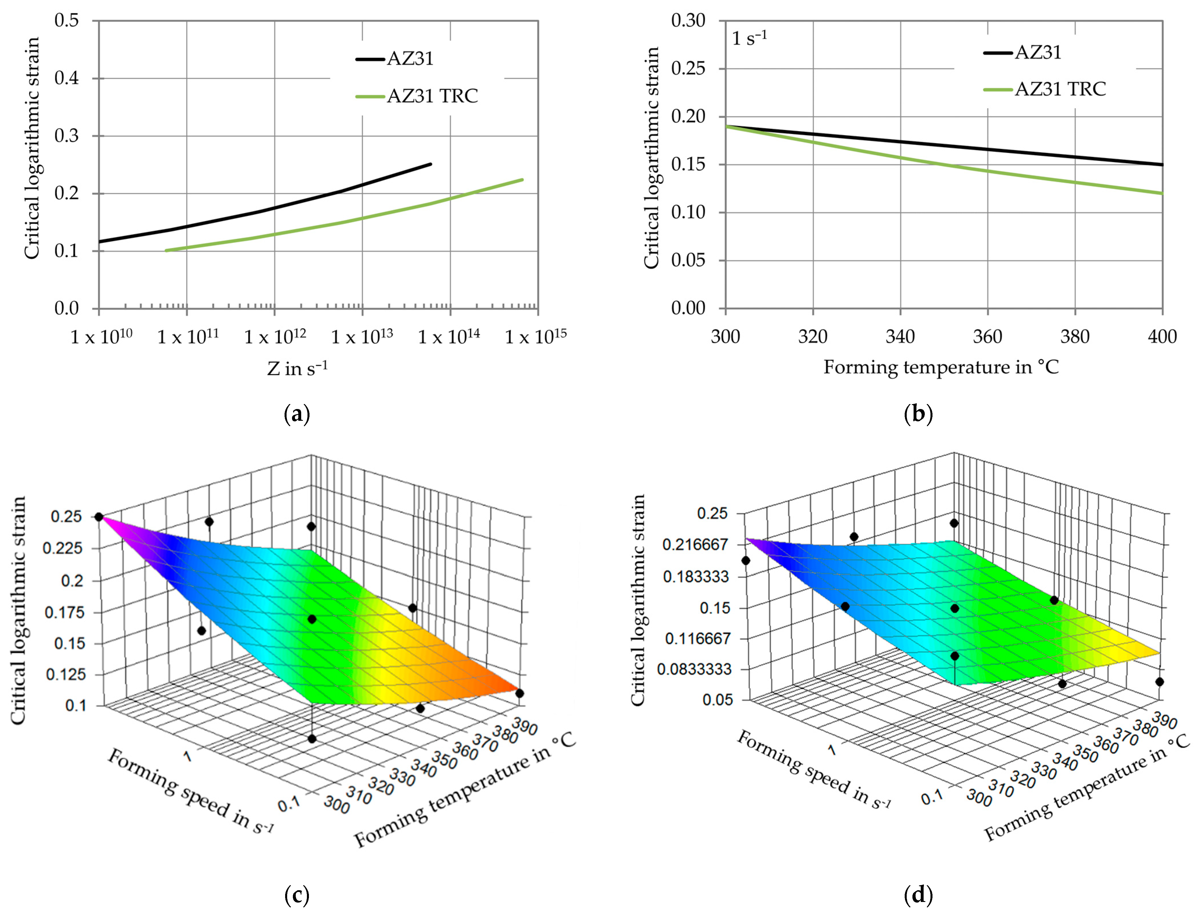 Crystals 13 01409 g009a