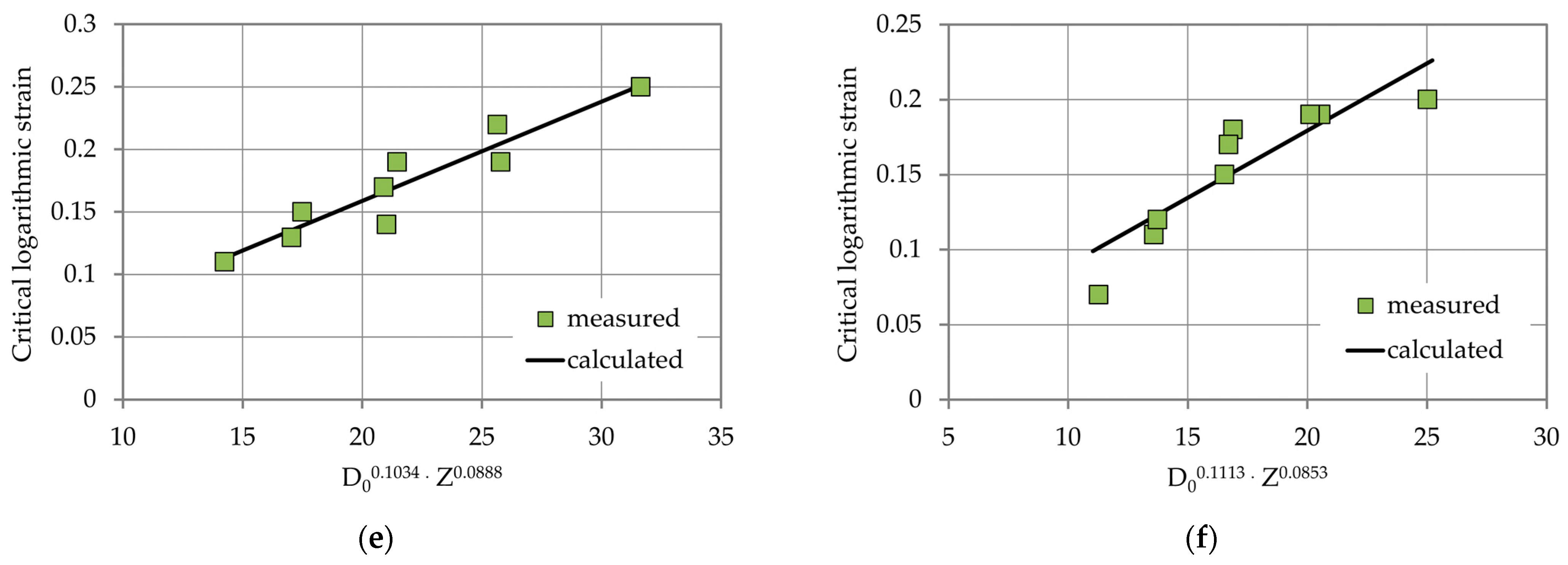 Crystals 13 01409 g009b