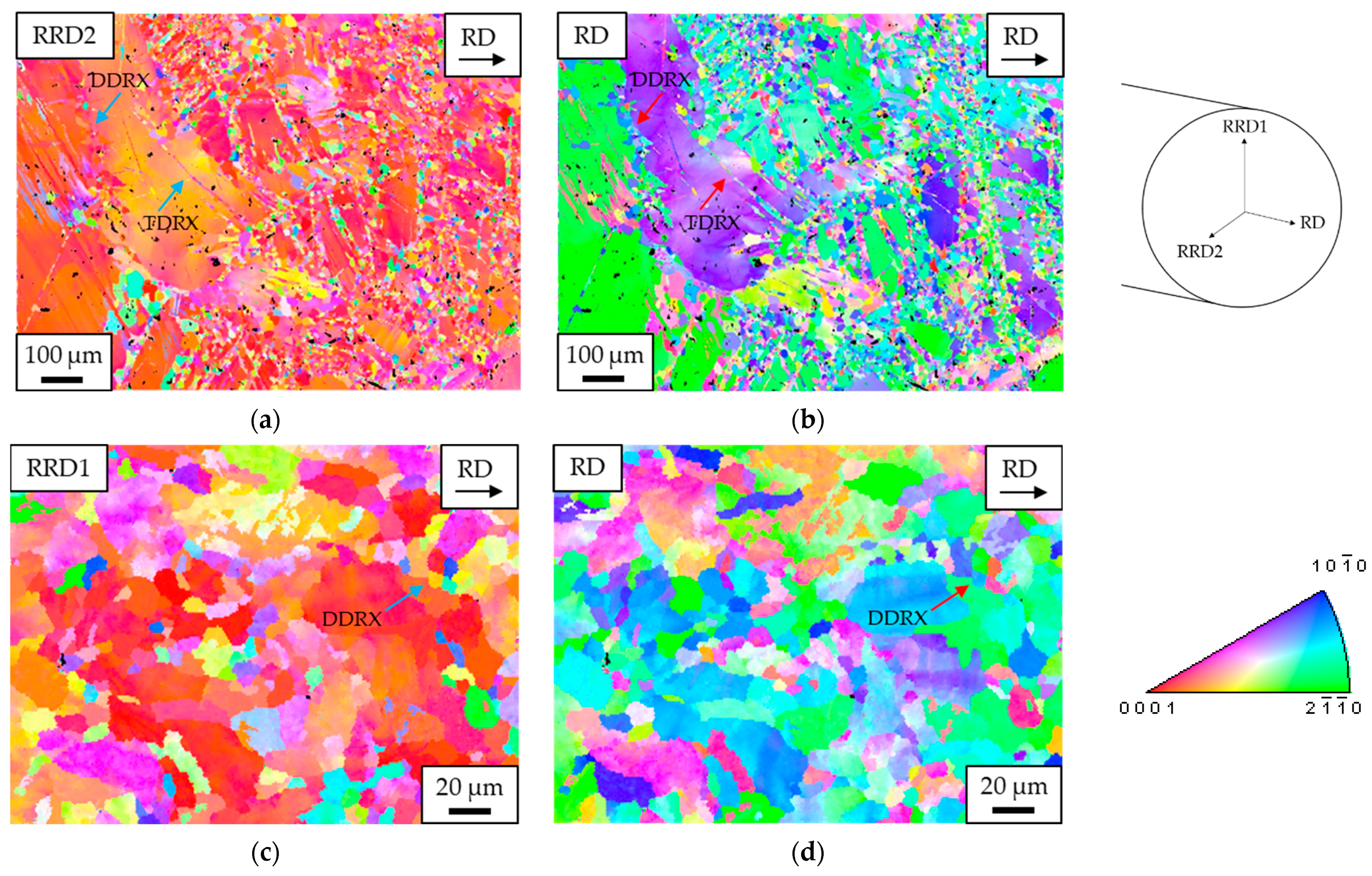 Crystals 13 01409 g010