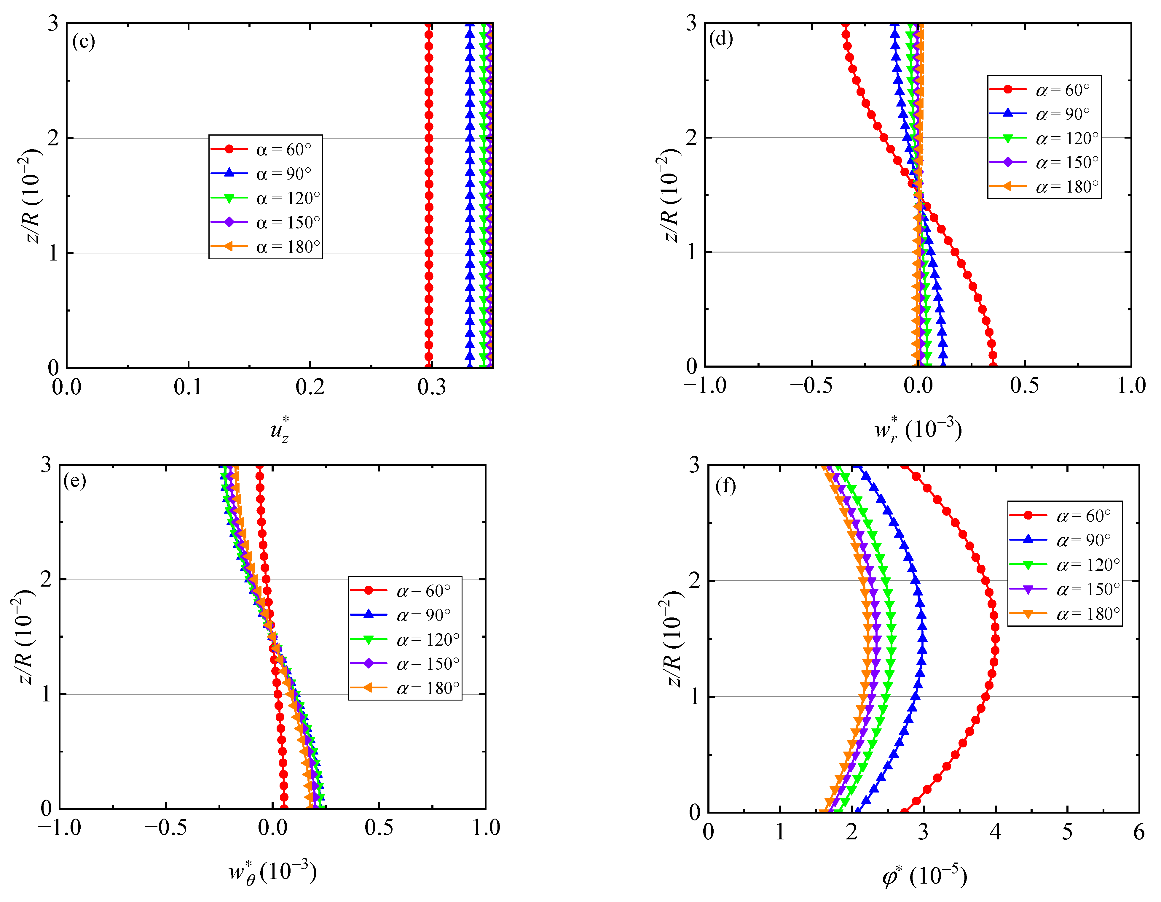 Crystals 13 01412 g002b