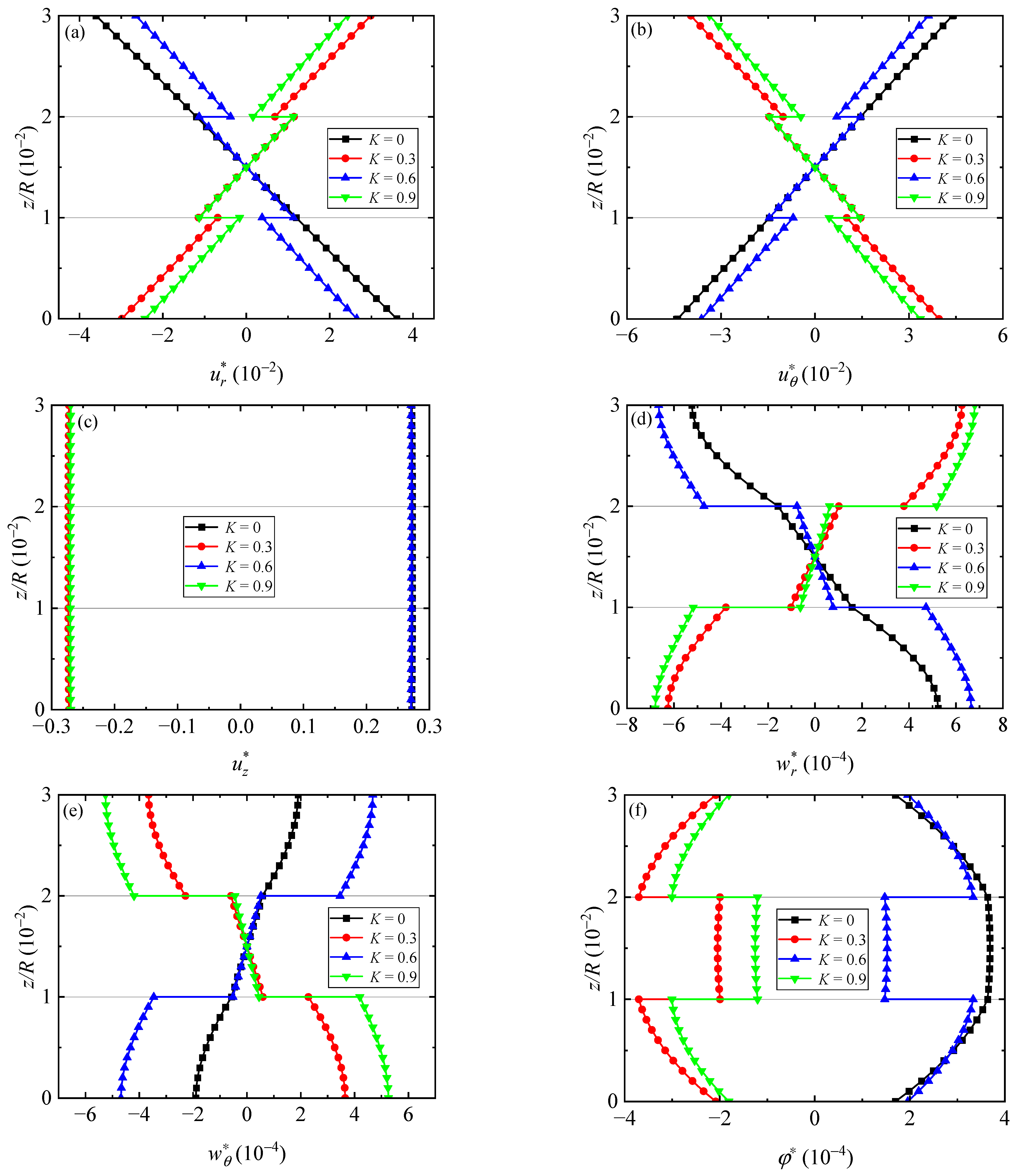 Crystals 13 01412 g003