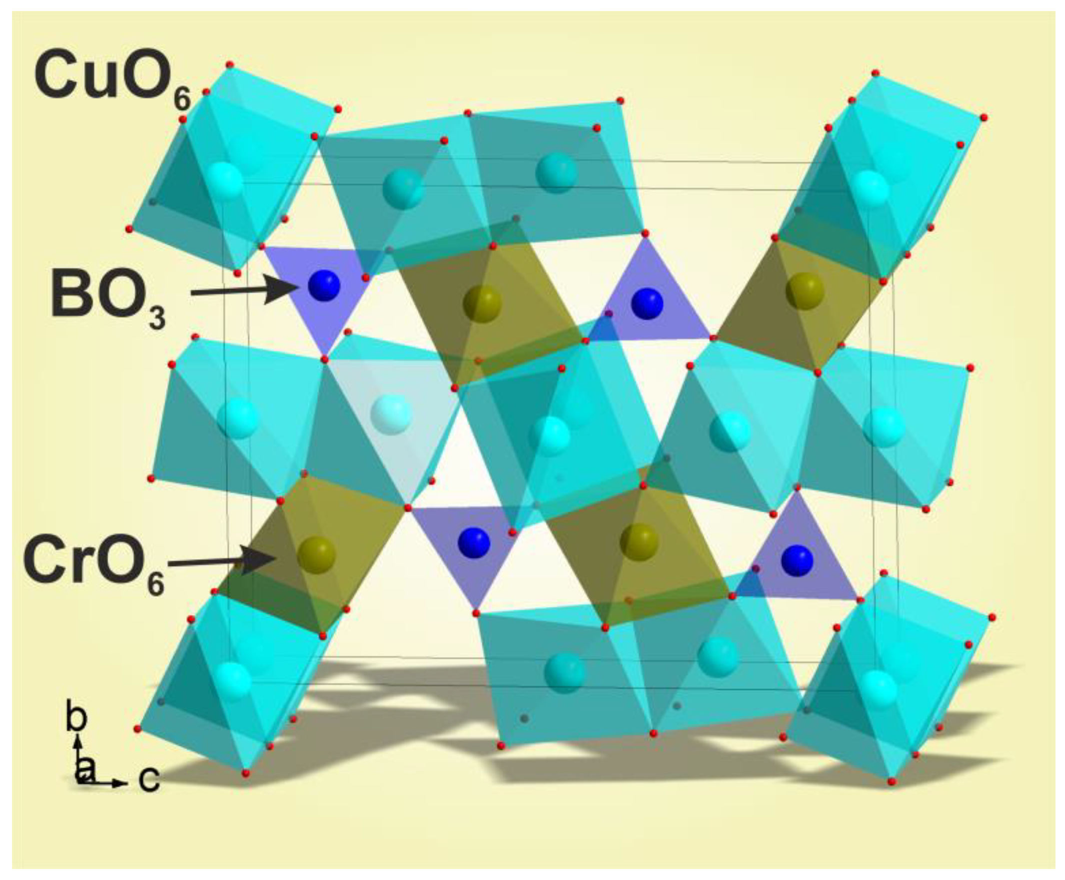 Crystals 13 01415 g001