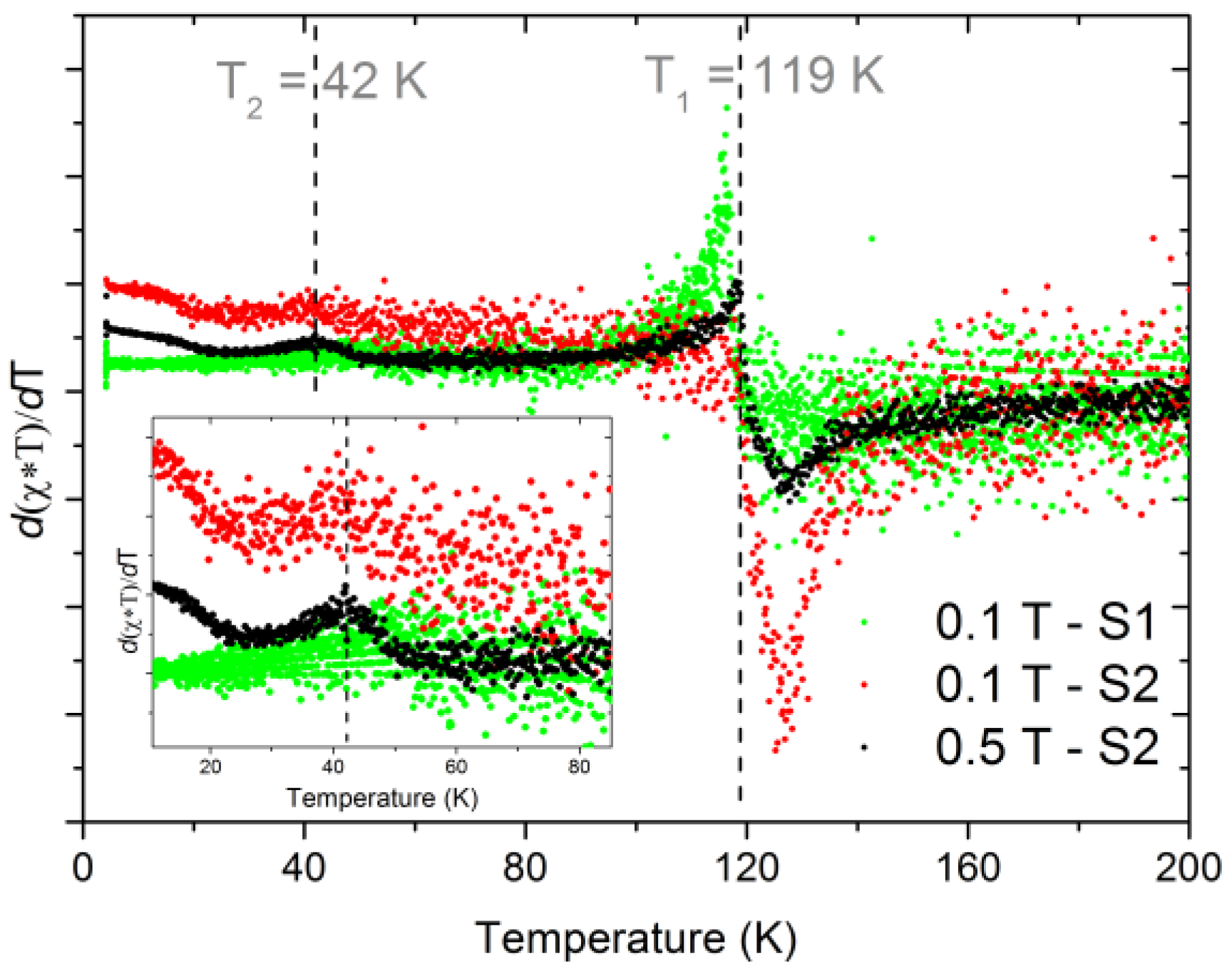 Crystals 13 01415 g008