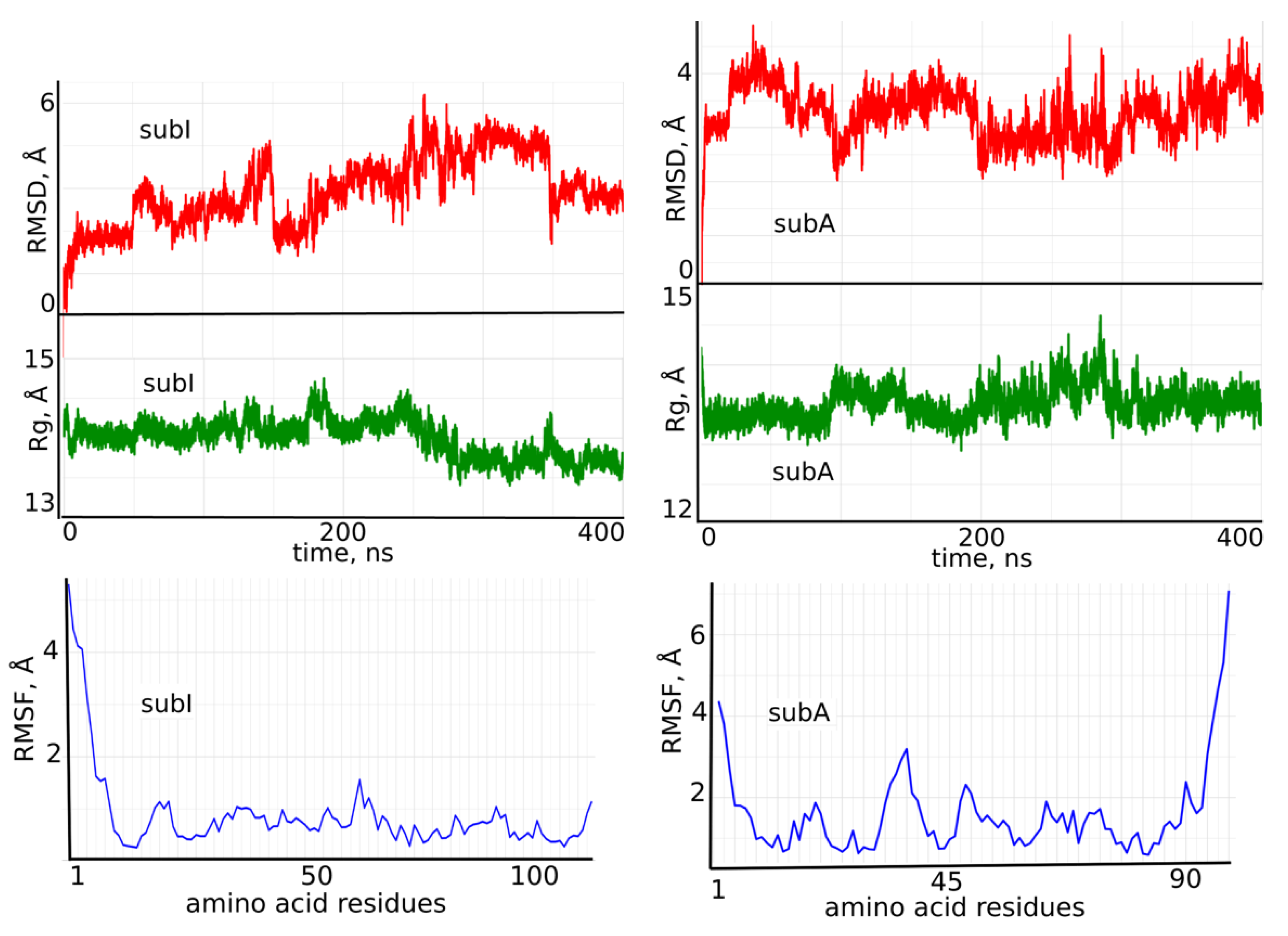 Crystals 13 01416 g006