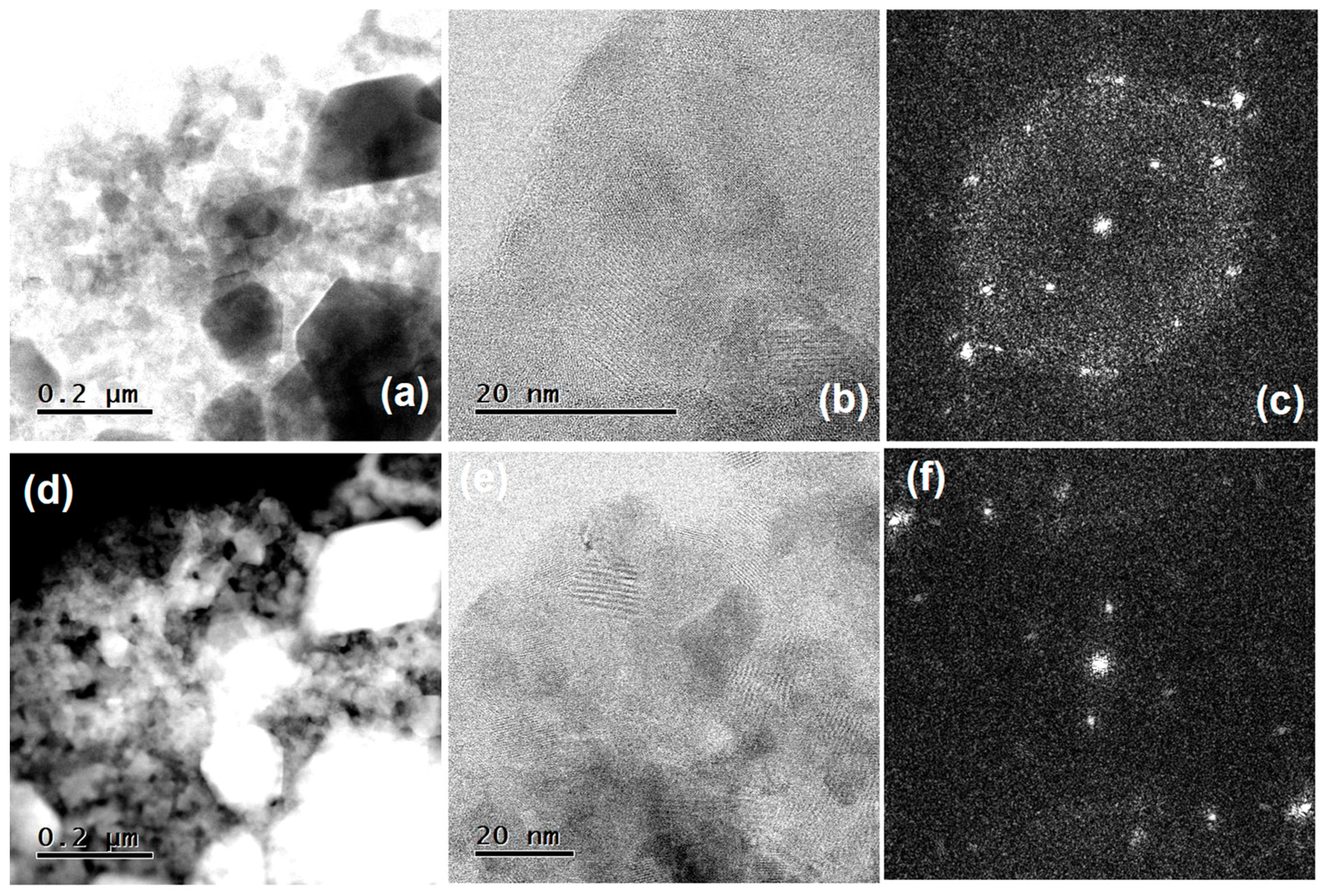 Crystals 13 01421 g003 Crystals 13 01421 g003