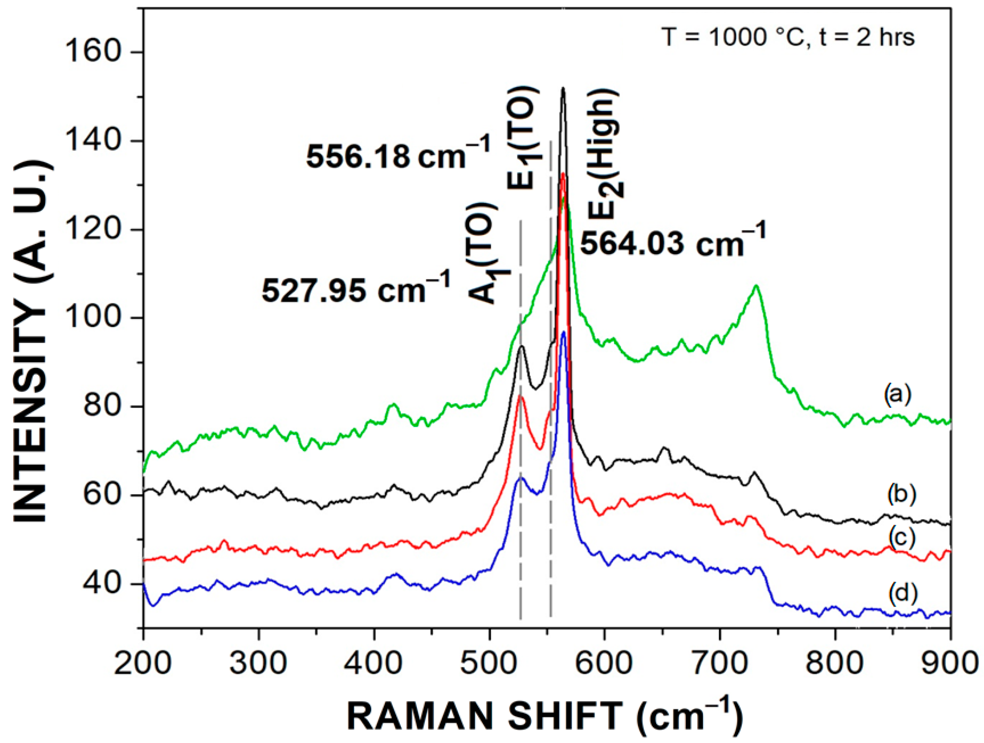 Crystals 13 01421 g005 Crystals 13 01421 g005