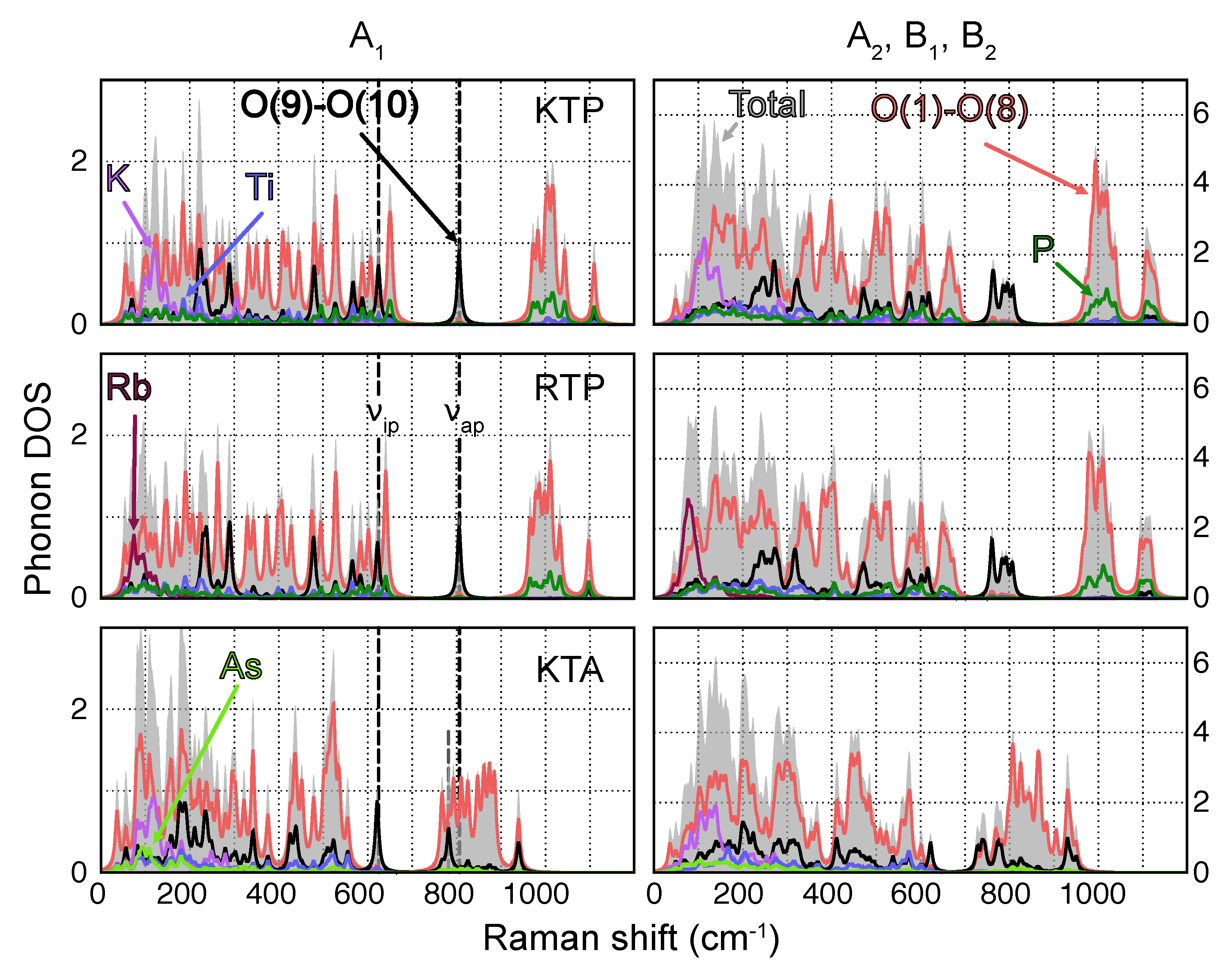 Crystals 13 01423 g001