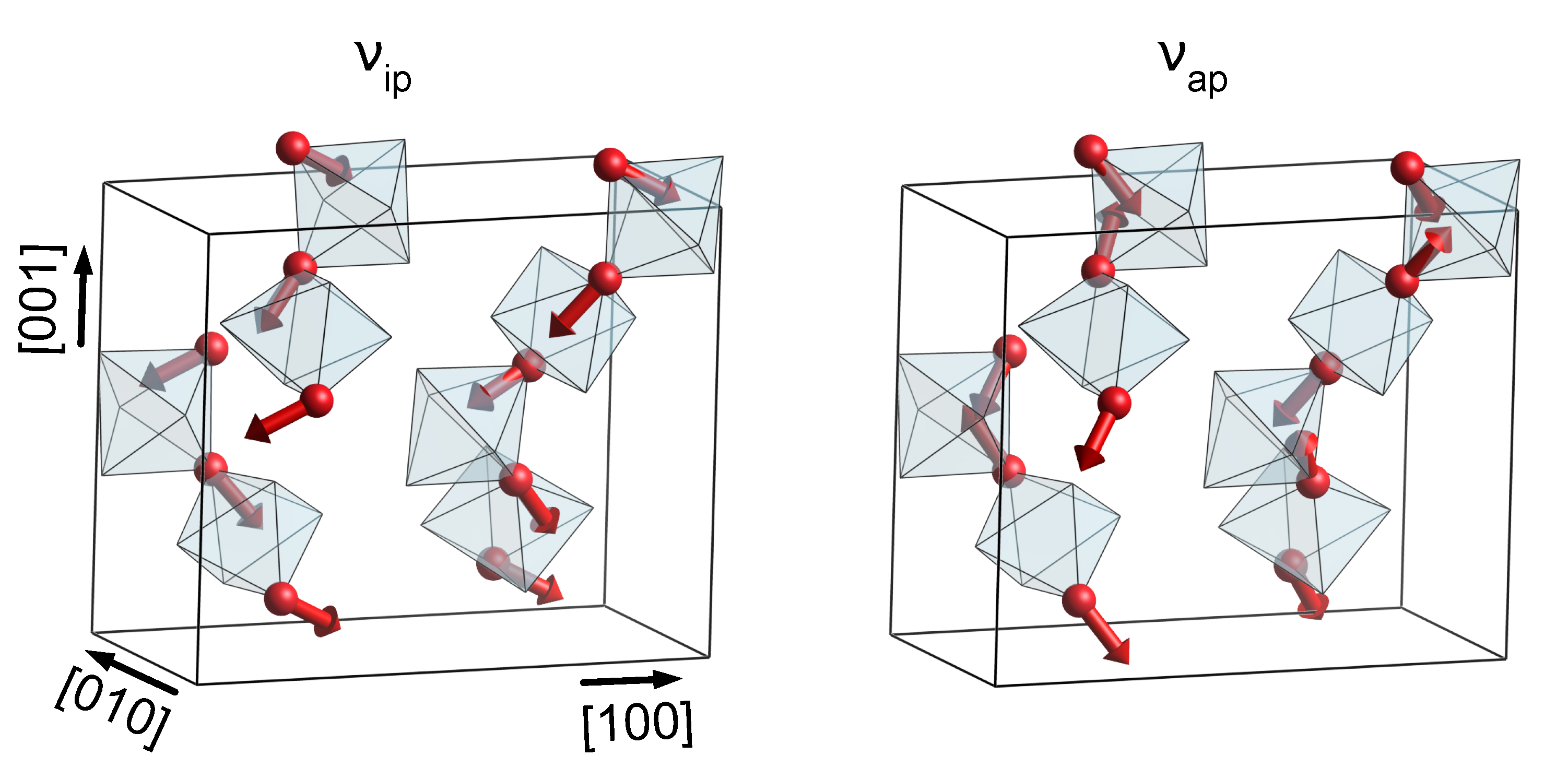Crystals 13 01423 g002