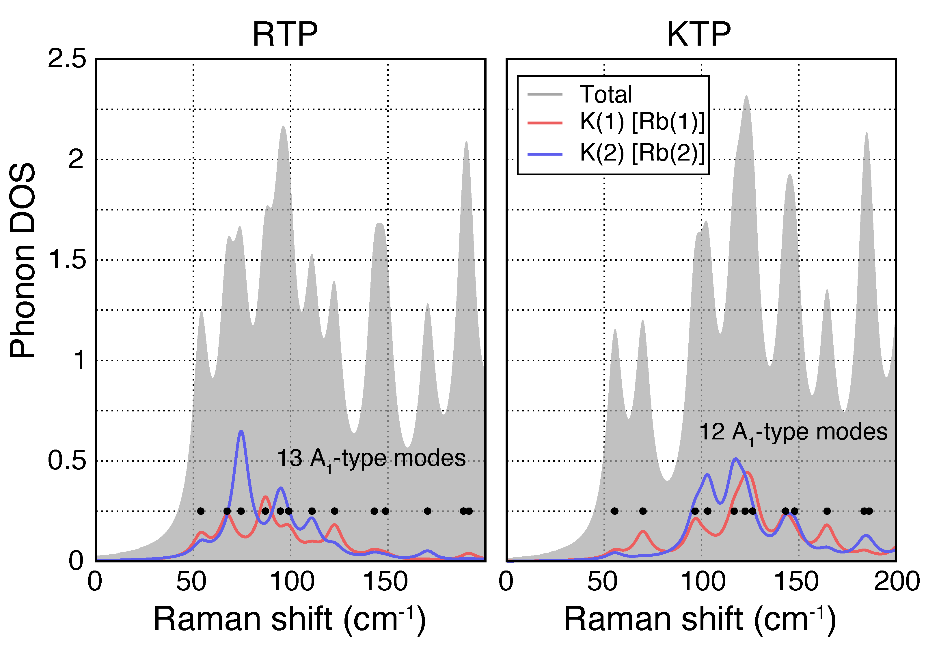 Crystals 13 01423 g003