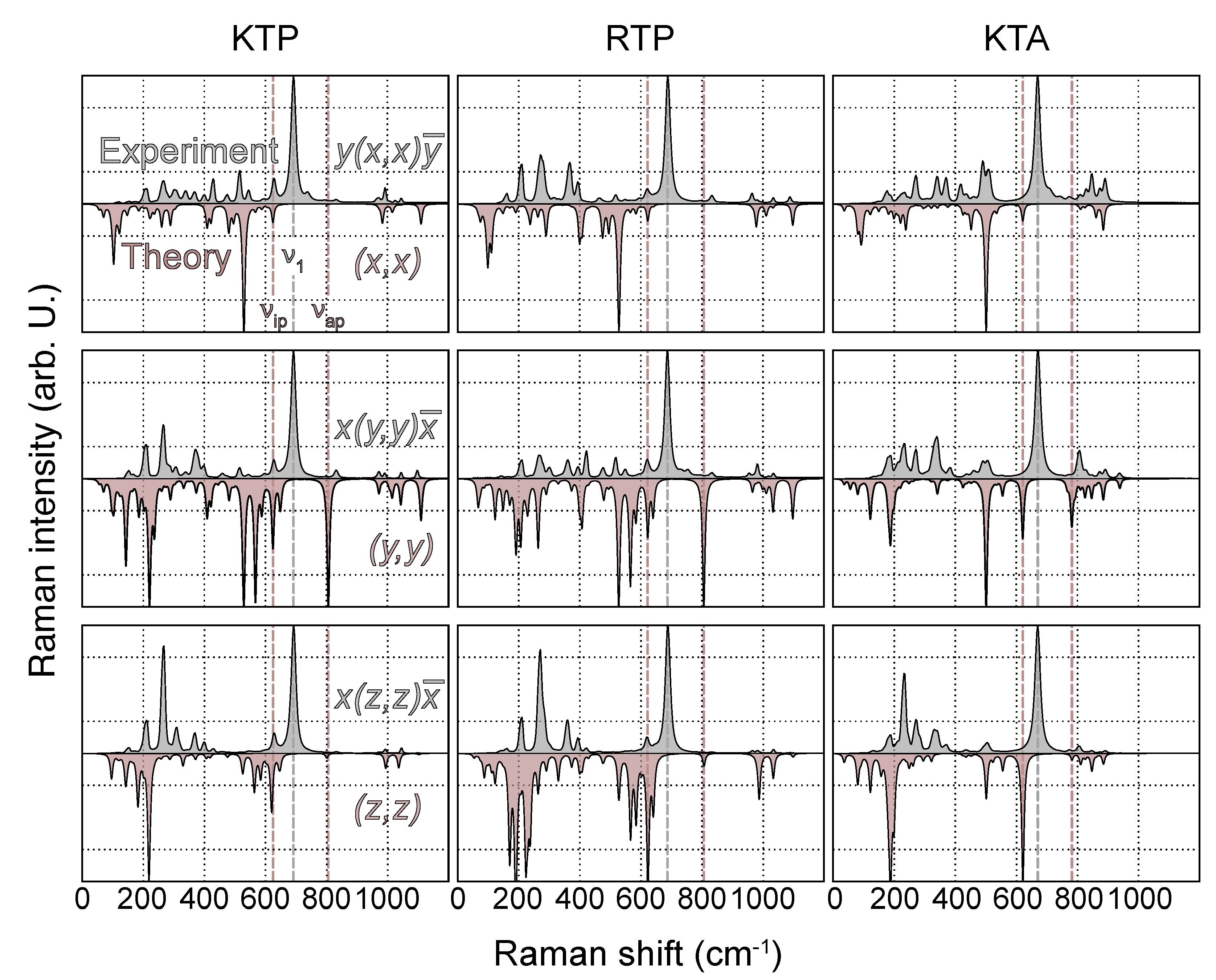 Crystals 13 01423 g004