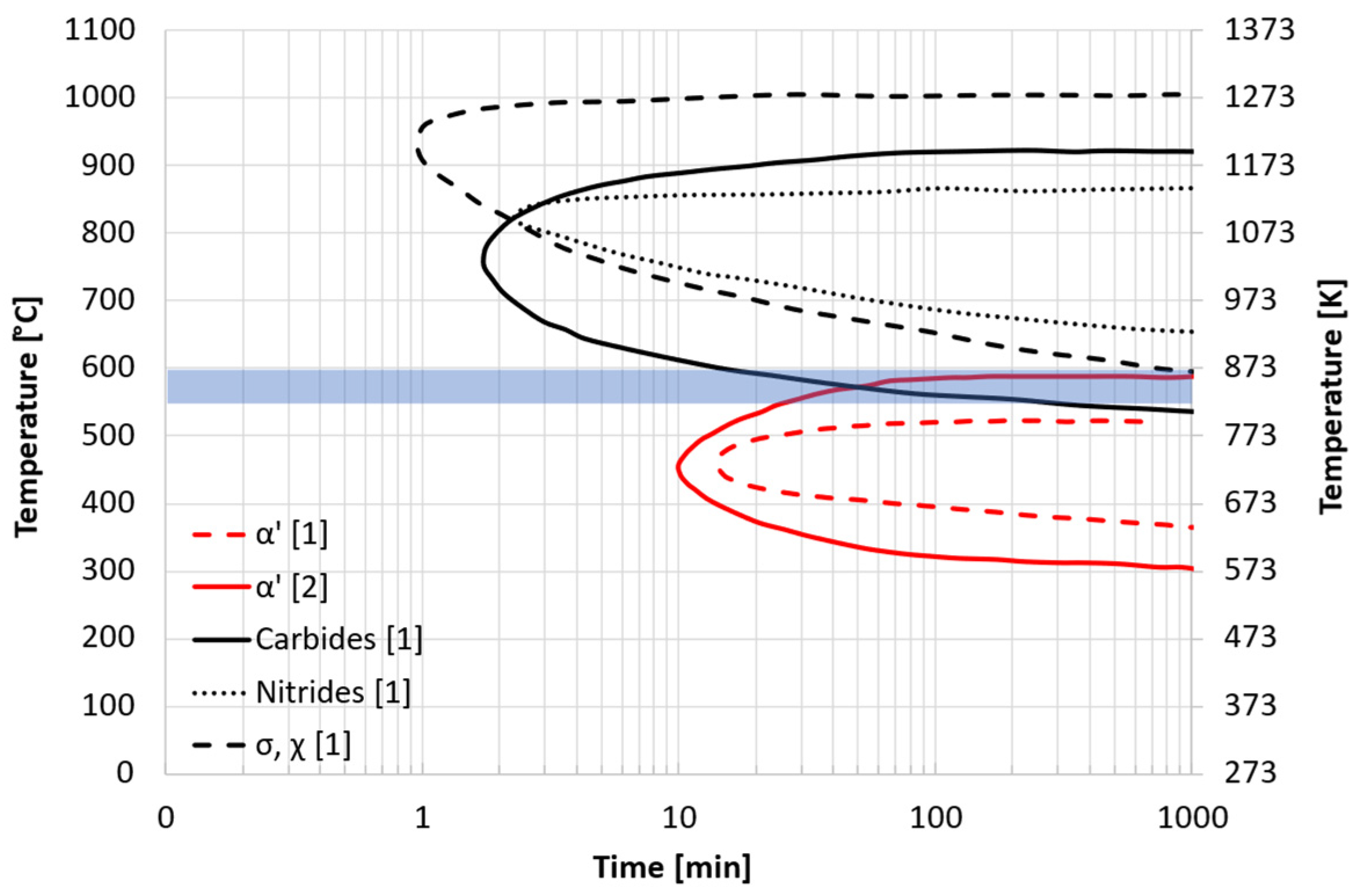 Crystals 13 01424 g001
