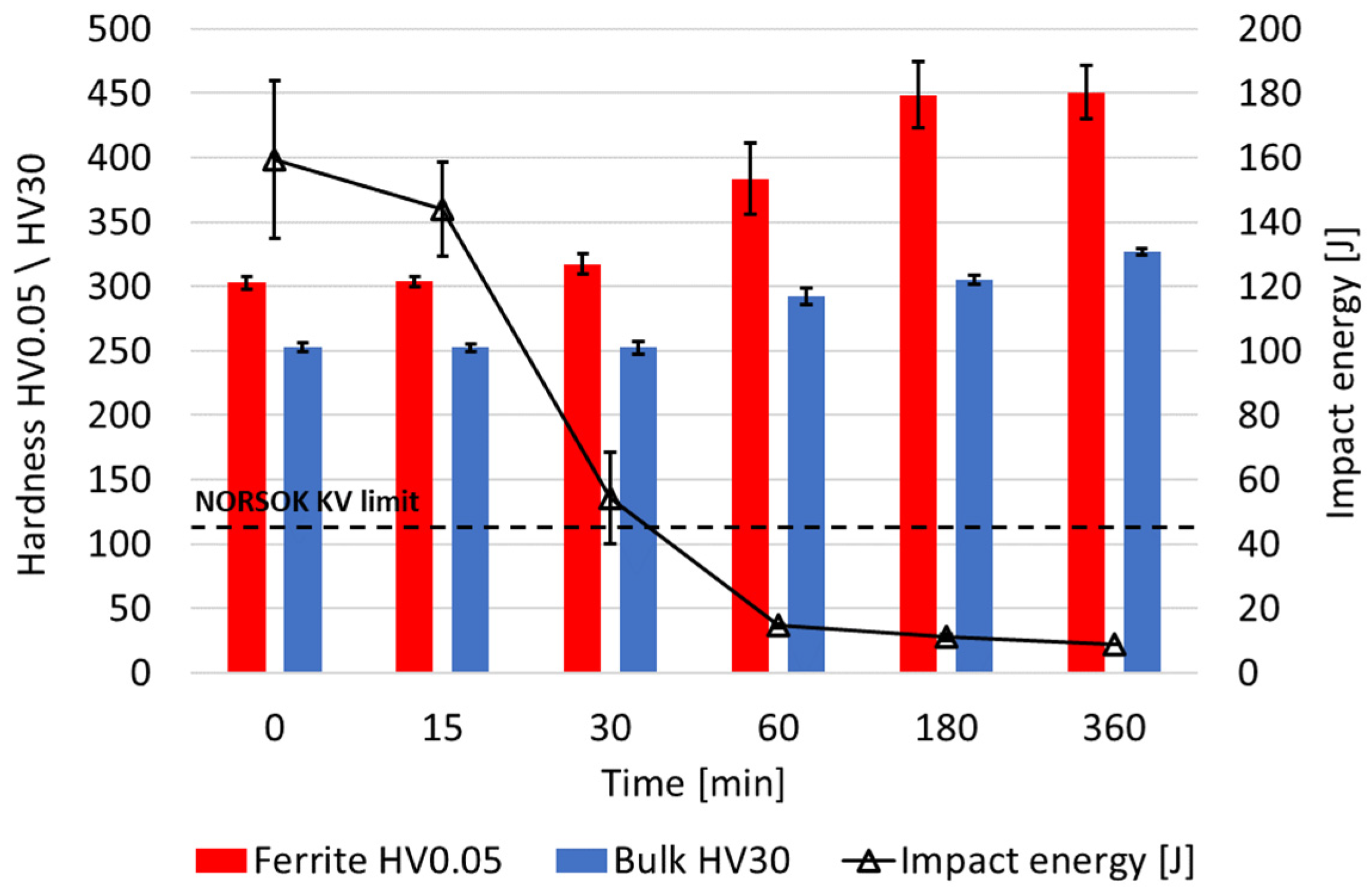 Crystals 13 01424 g006