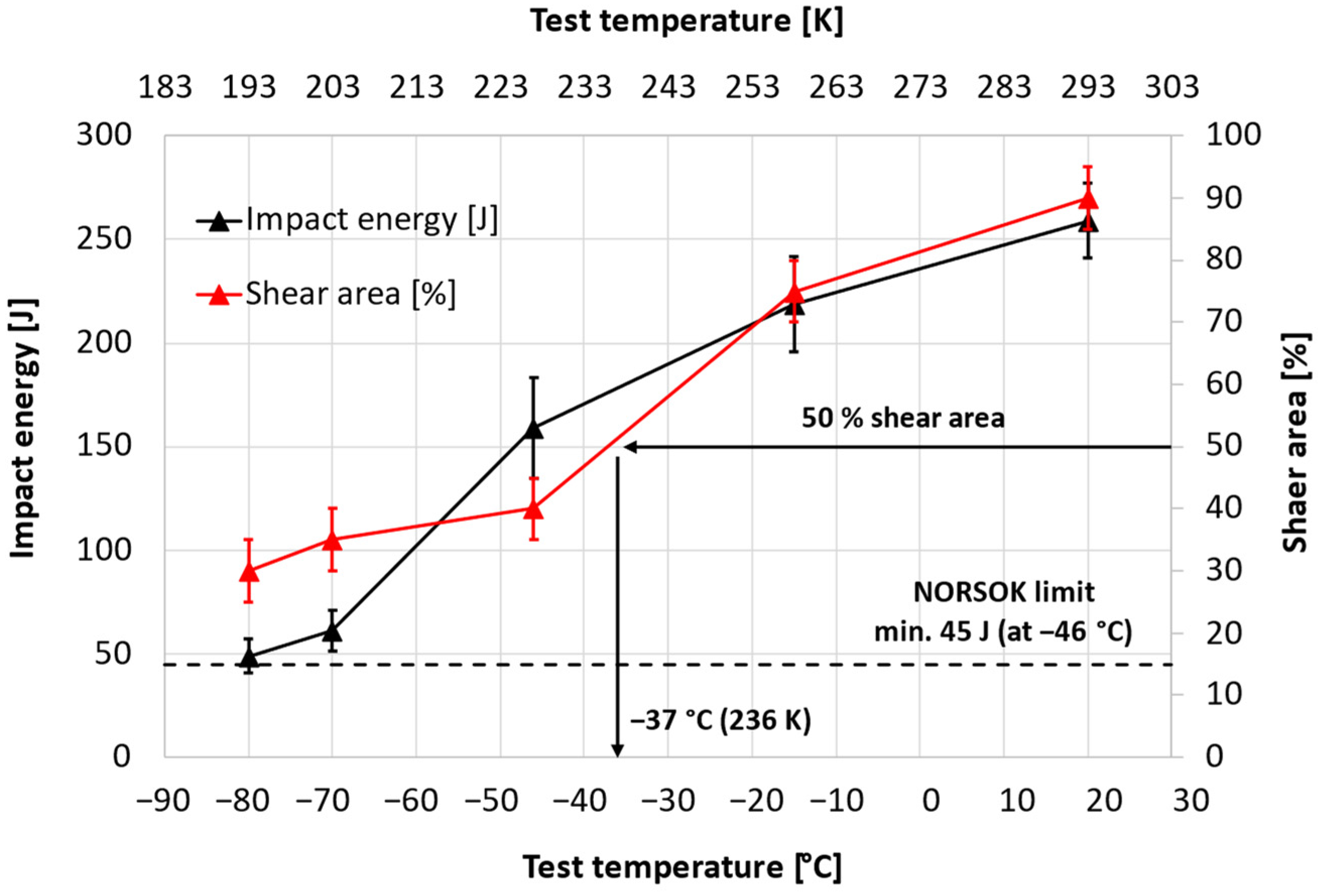 Crystals 13 01424 g008