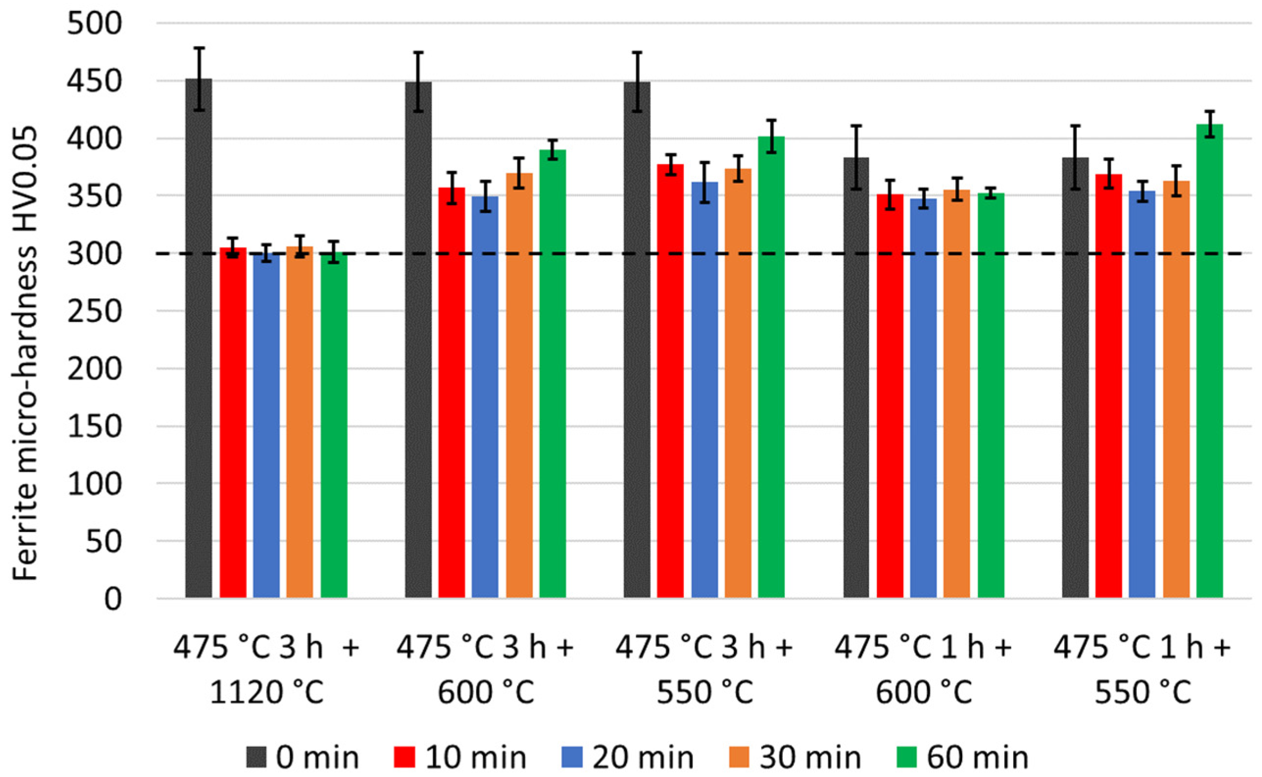 Crystals 13 01424 g010