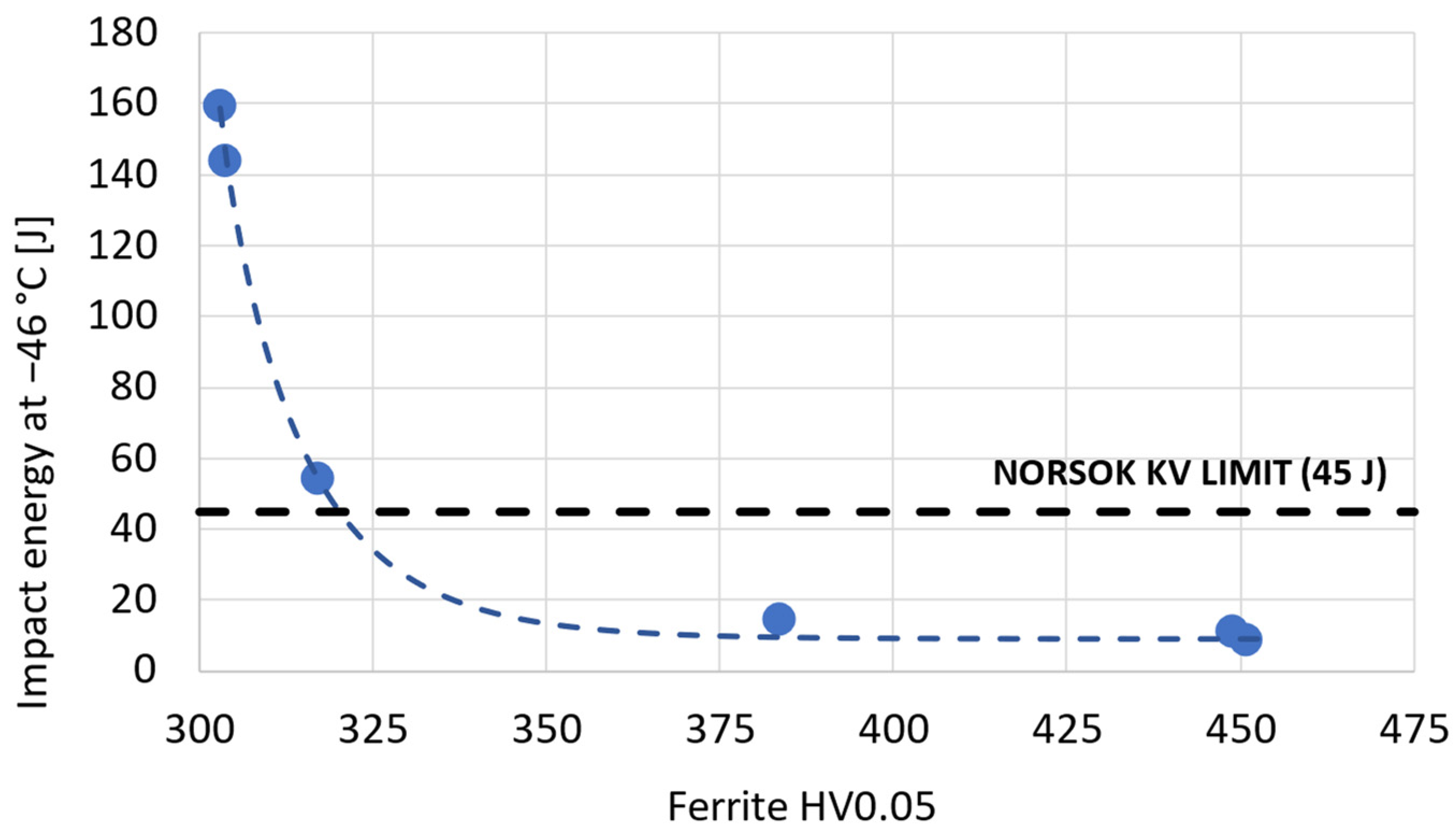 Crystals 13 01424 g012