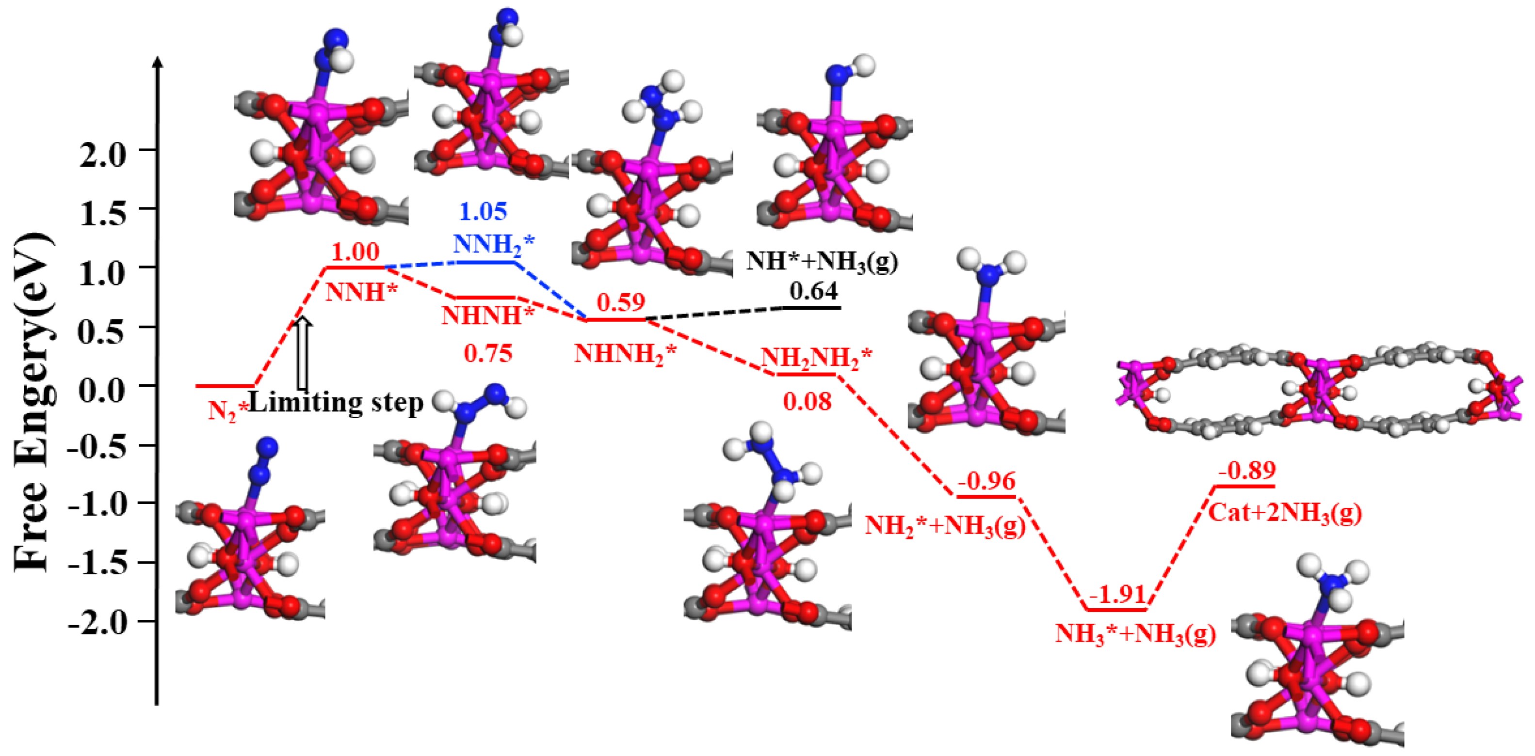 Crystals 13 01426 g005