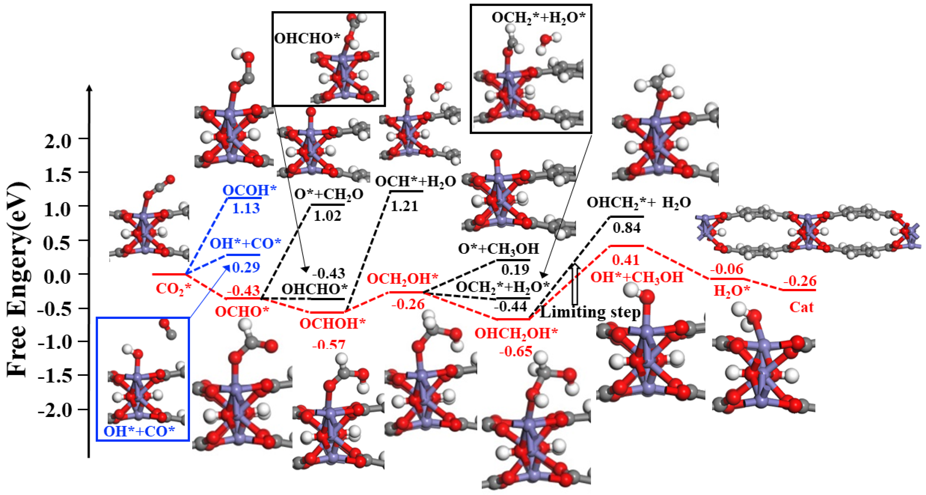 Crystals 13 01426 g007