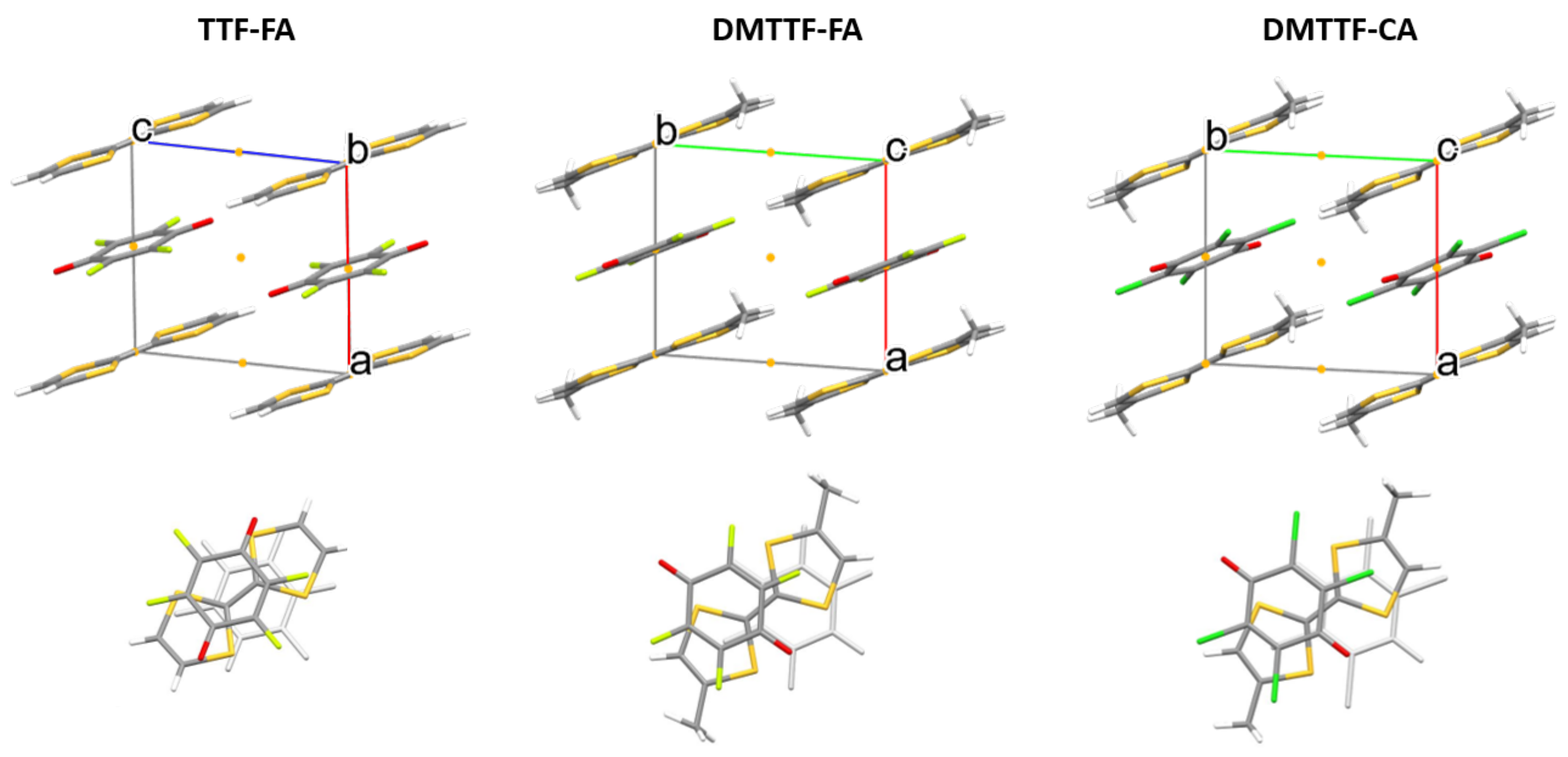 Crystals 13 01428 g001